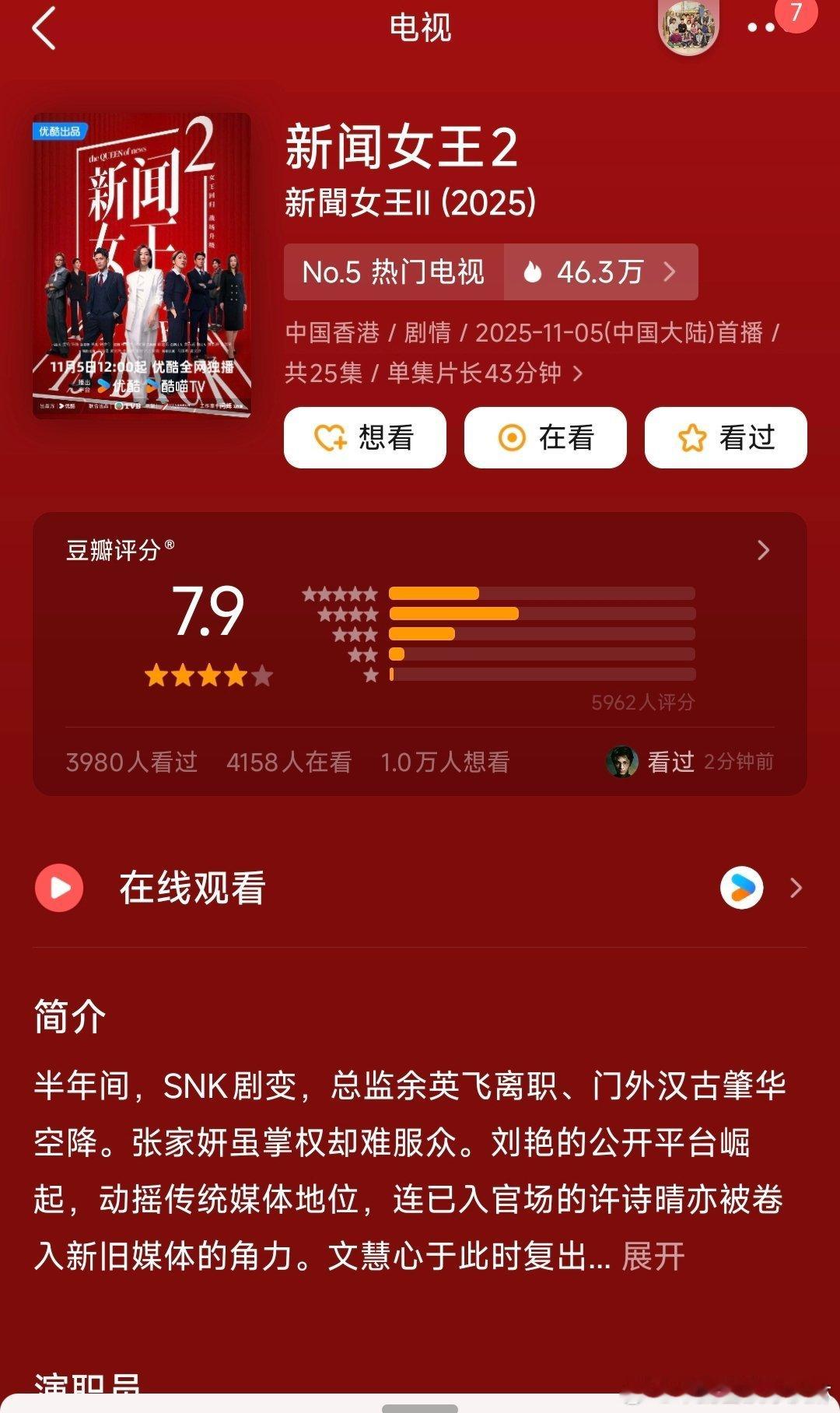 新闻女王2豆瓣开分7.9新闻女王2豆瓣7.9​太好了​​​