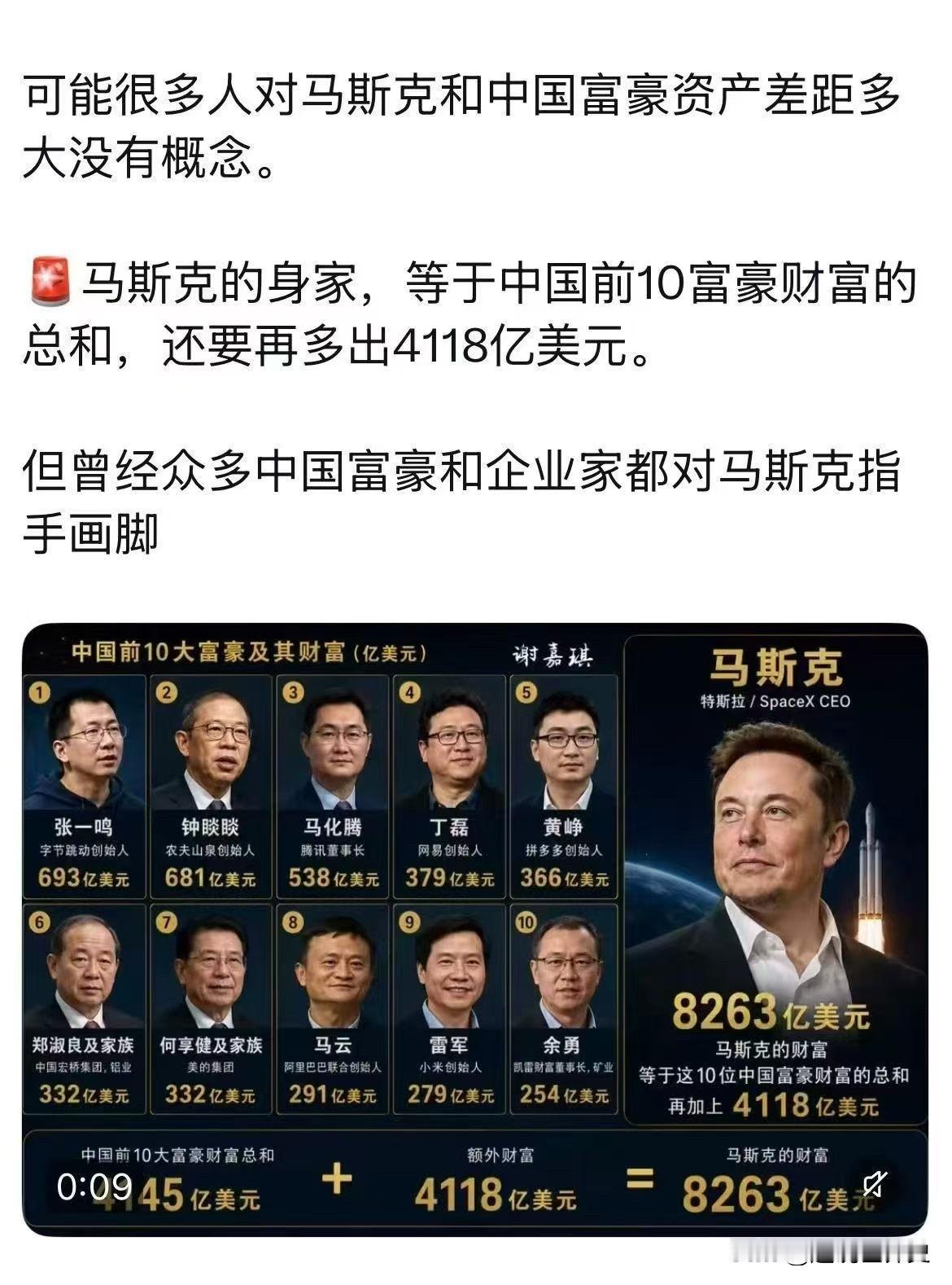 马斯克🆚中国富豪差距究竟有多大，请大家看图…