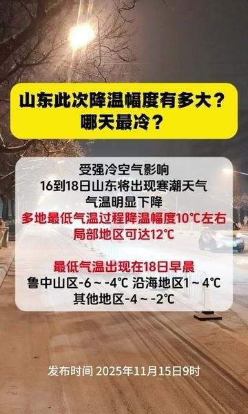 山东此次降温幅度多大山东此次降温幅度有多大？哪天最冷？