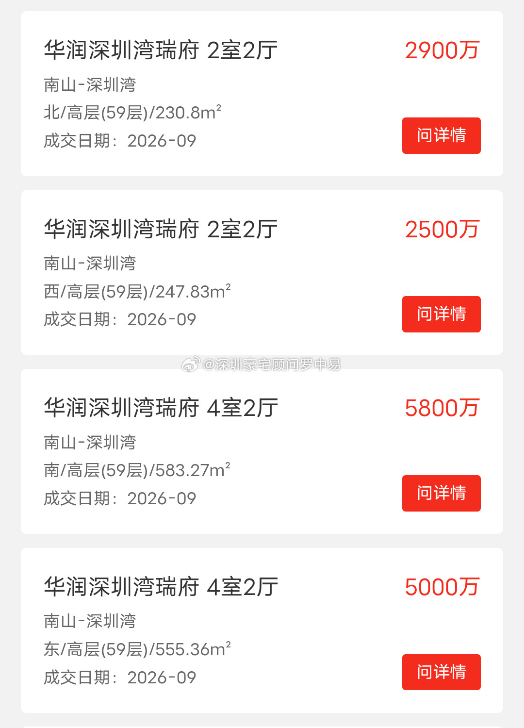 中原成交的这四套深圳湾顶级公寓，不知道是代办过户还是真实成交，如果是真实成交，那就离大谱了，腰斩都不