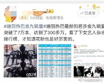 这么厉害咋云包场没几场呢？因为杂志销量可以氵，云包场氵不了啊[笑着哭]没爆剧，