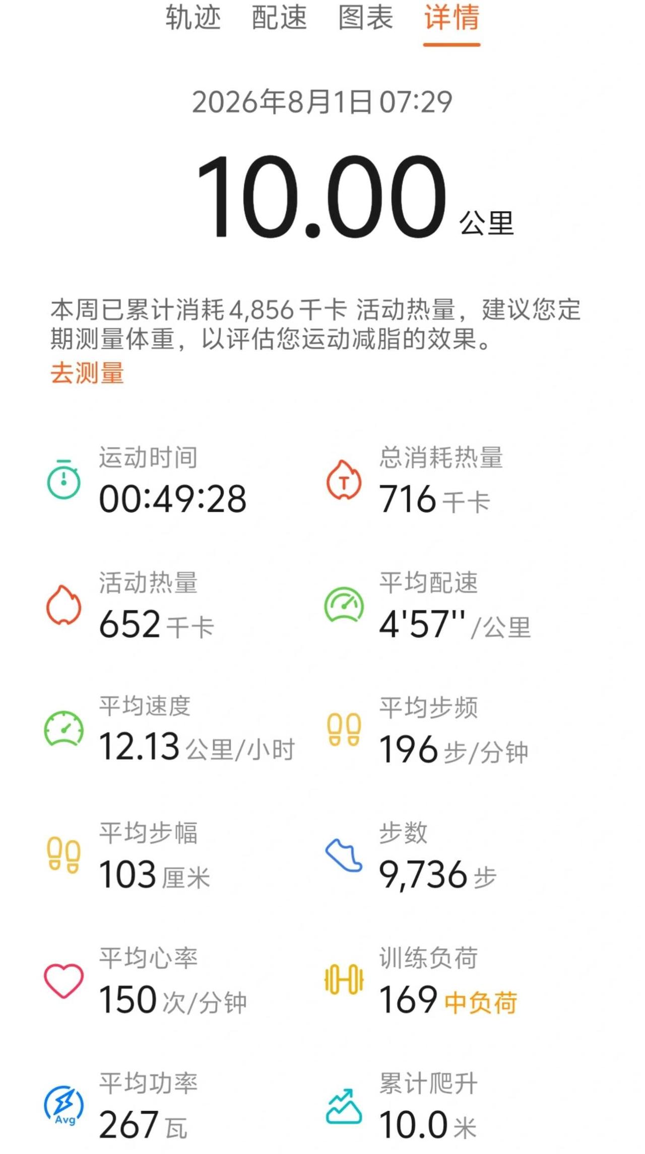 小鲶跑了一下10公里跑步打卡跑步跑步心率月跑量