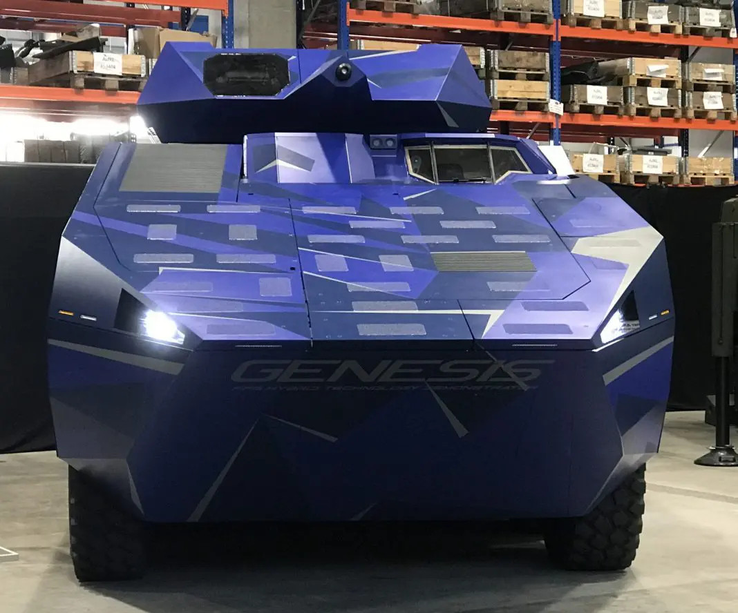 每天认识一件兵器曾经德国🇩🇪FFG公司也希望能用GENESIS混合动力8x