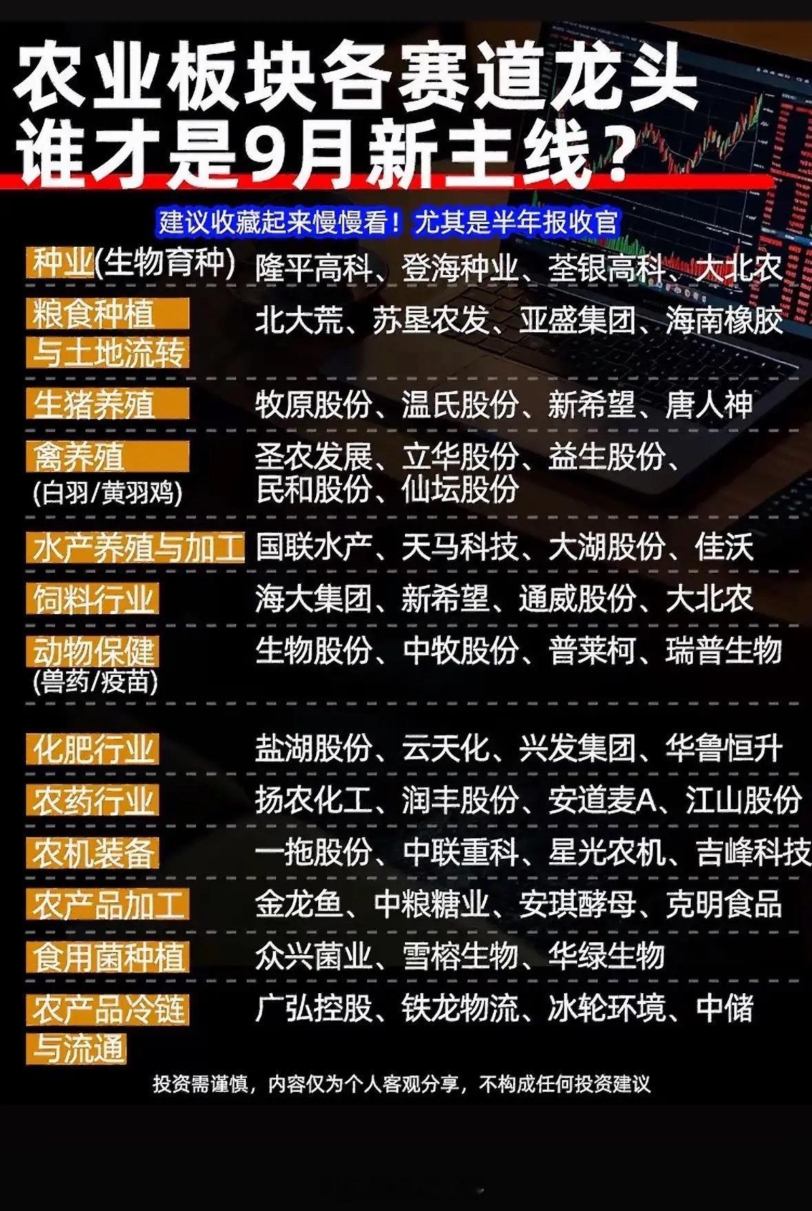农业板块龙头股。农业板块龙头股不少，各有特色。种业方面，隆平高科是国内种业龙头，
