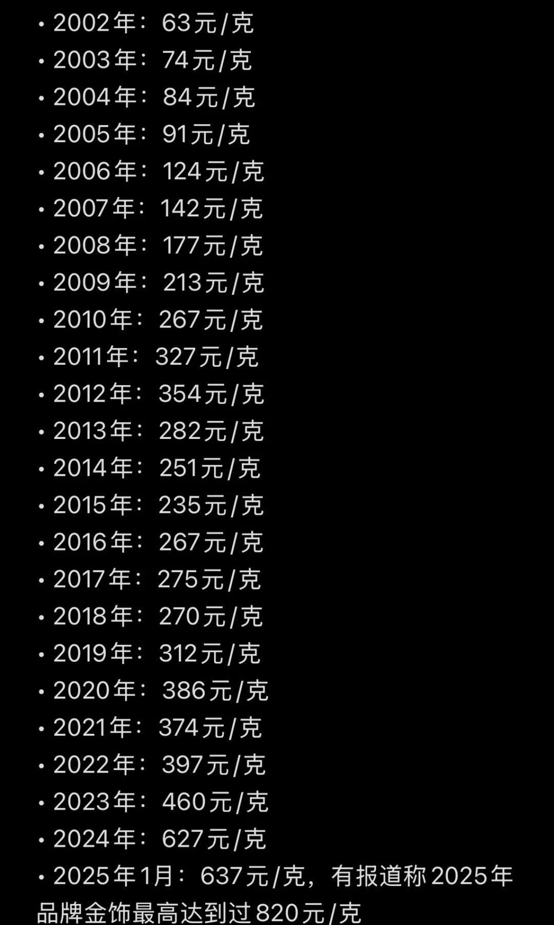 未来黄金会跌至350元吗?在货币超发之下估计很难。不过天下没有什么是一定的，之