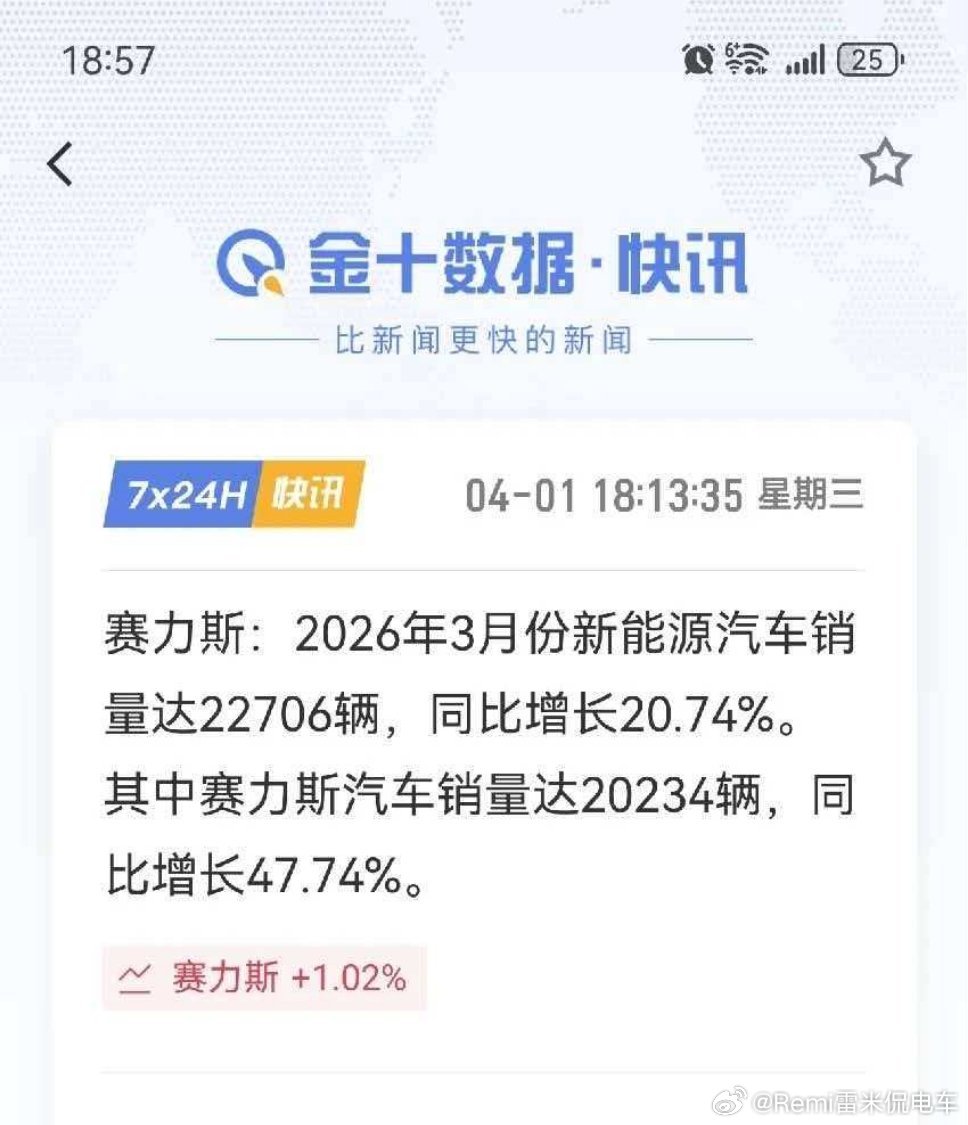 怎么和理想两极反转了