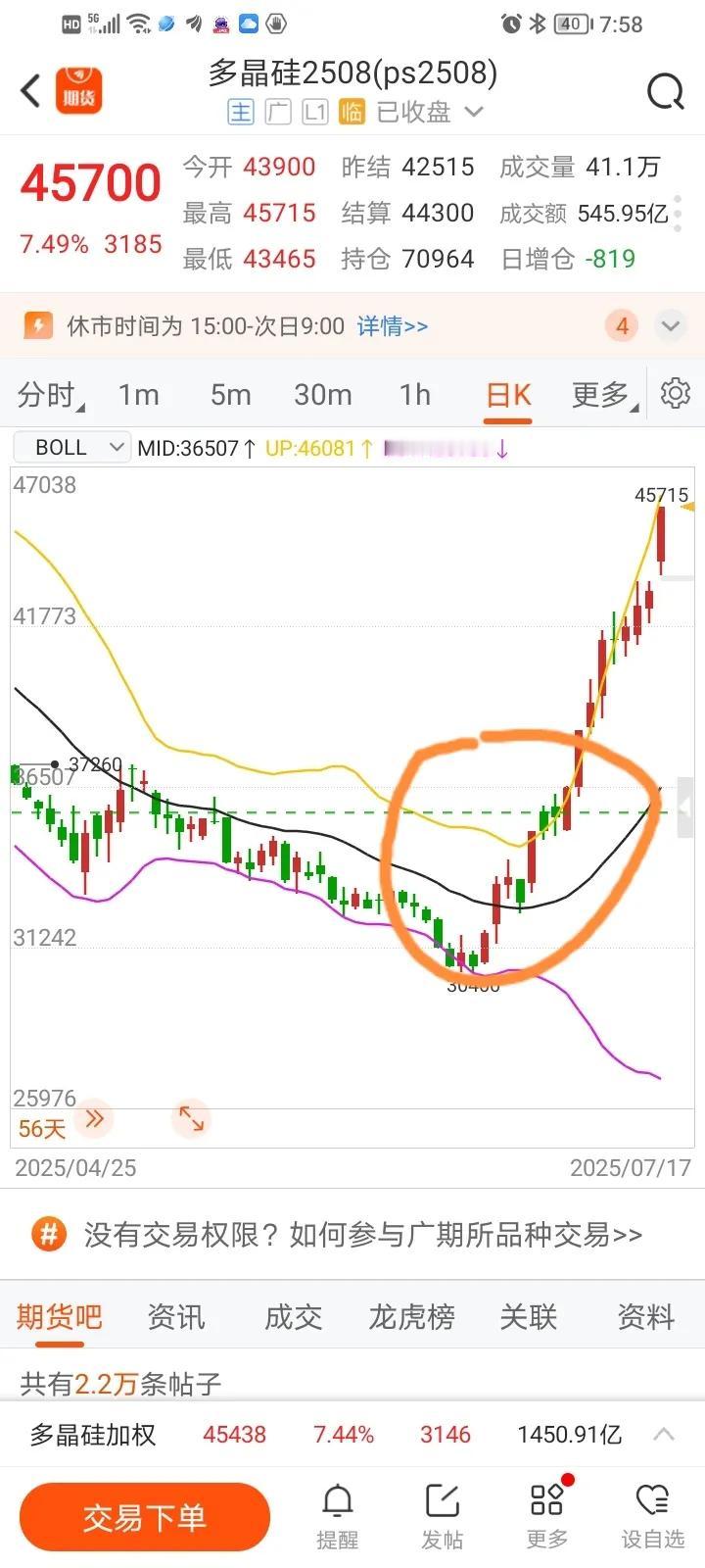 一手亏25800元，我就买了一手，可用资金已经为负数，期货公司已经给我发来信息，