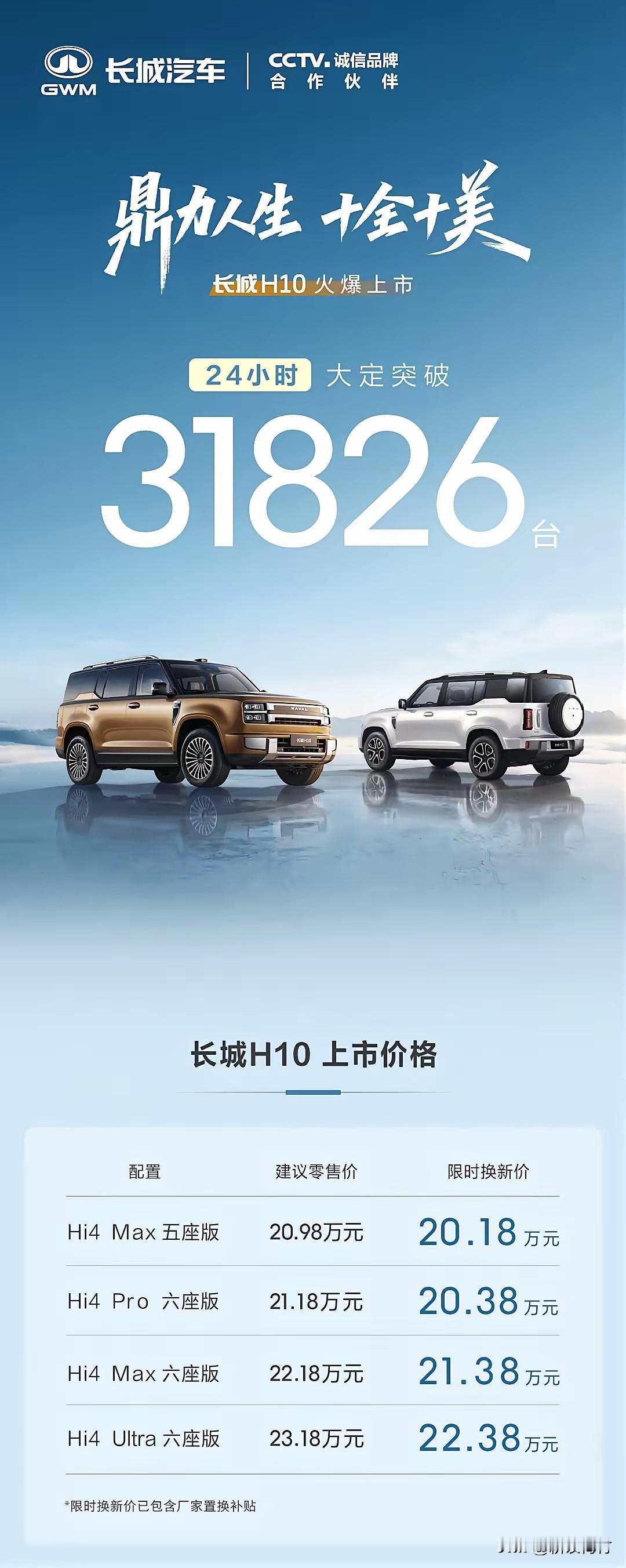 长城H10用了24小时大定突破31826台！这是又要产生一个爆款车型？长城7