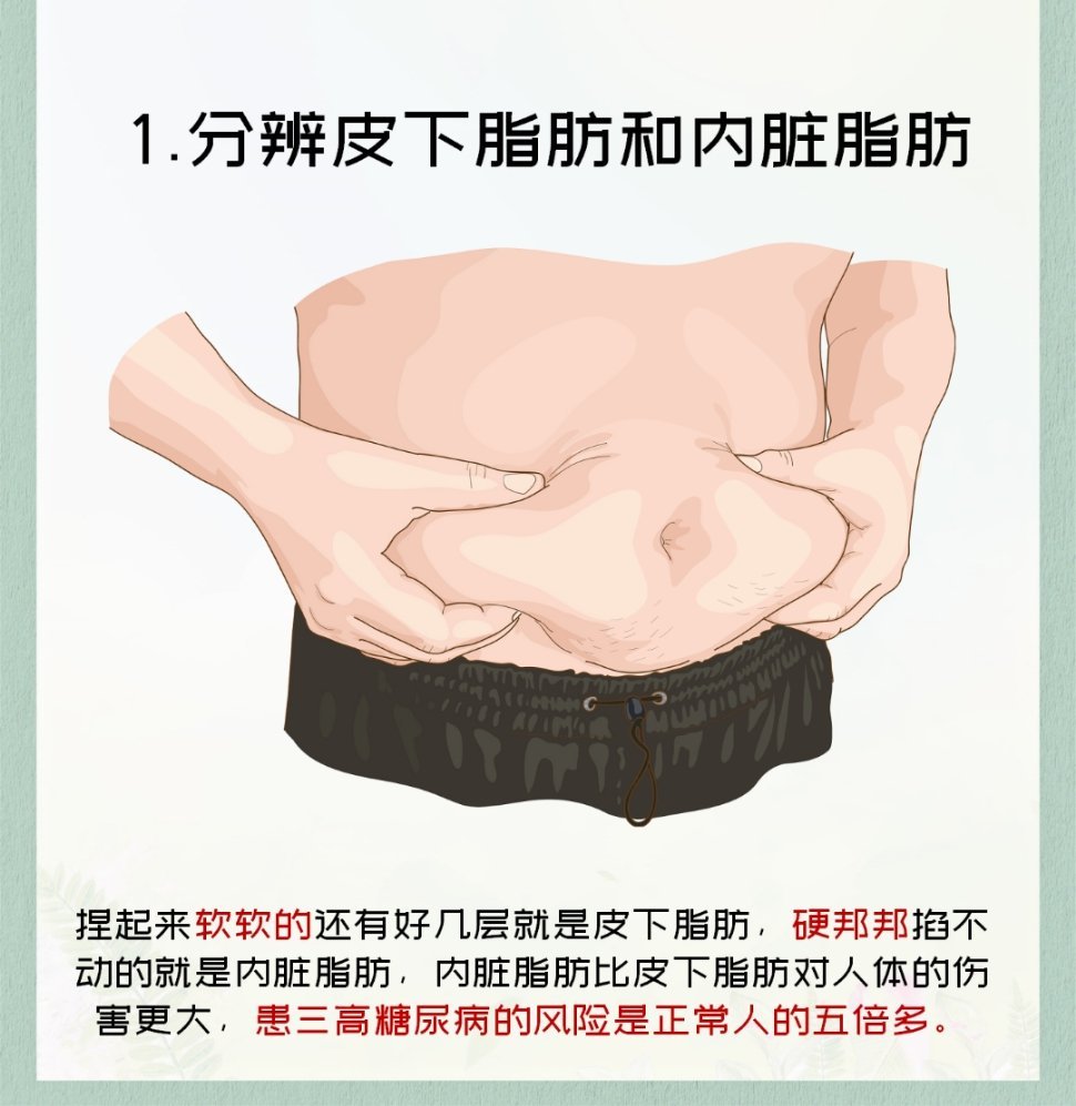 消灭内脏脂肪瘦肚子！减肚子干掉内脏脂肪的8个巧招​​​