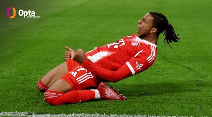 12月12日是拜仁攻击手奥利塞的24岁生日。值此生日之际，数据网站Opta盘点了