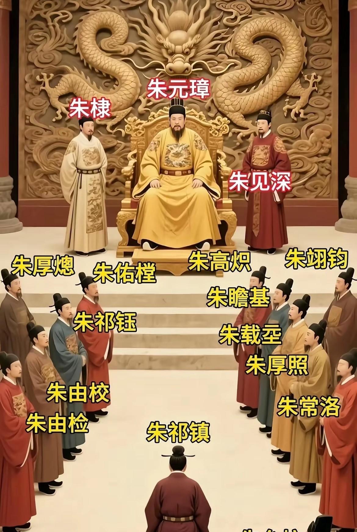 历史上著名的虎父犬子∶朱瞻基朱祁镇历史上著名的犬父虎子∶朱祁镇朱见深