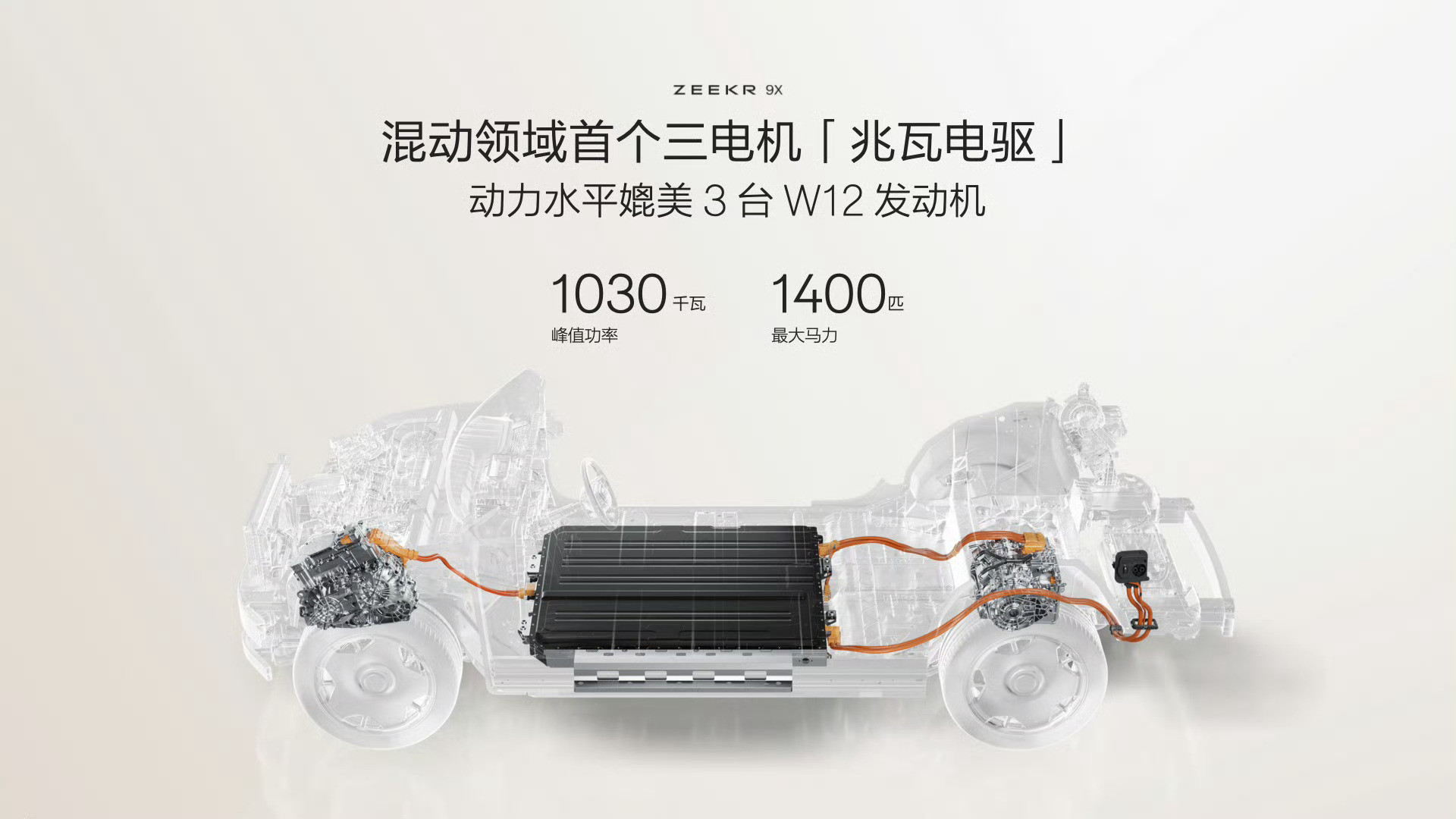 极氪9X最大功率1400马力，零百3.1秒，这数据太疯狂了[捂脸哭]满电和馈电状态
