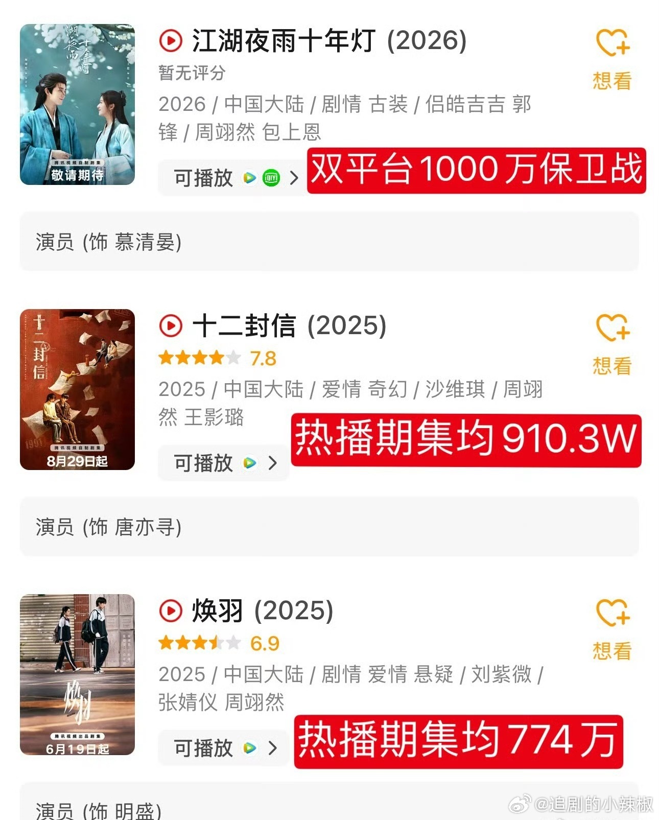 给🐧交的试卷都1000保卫战，真愁啊