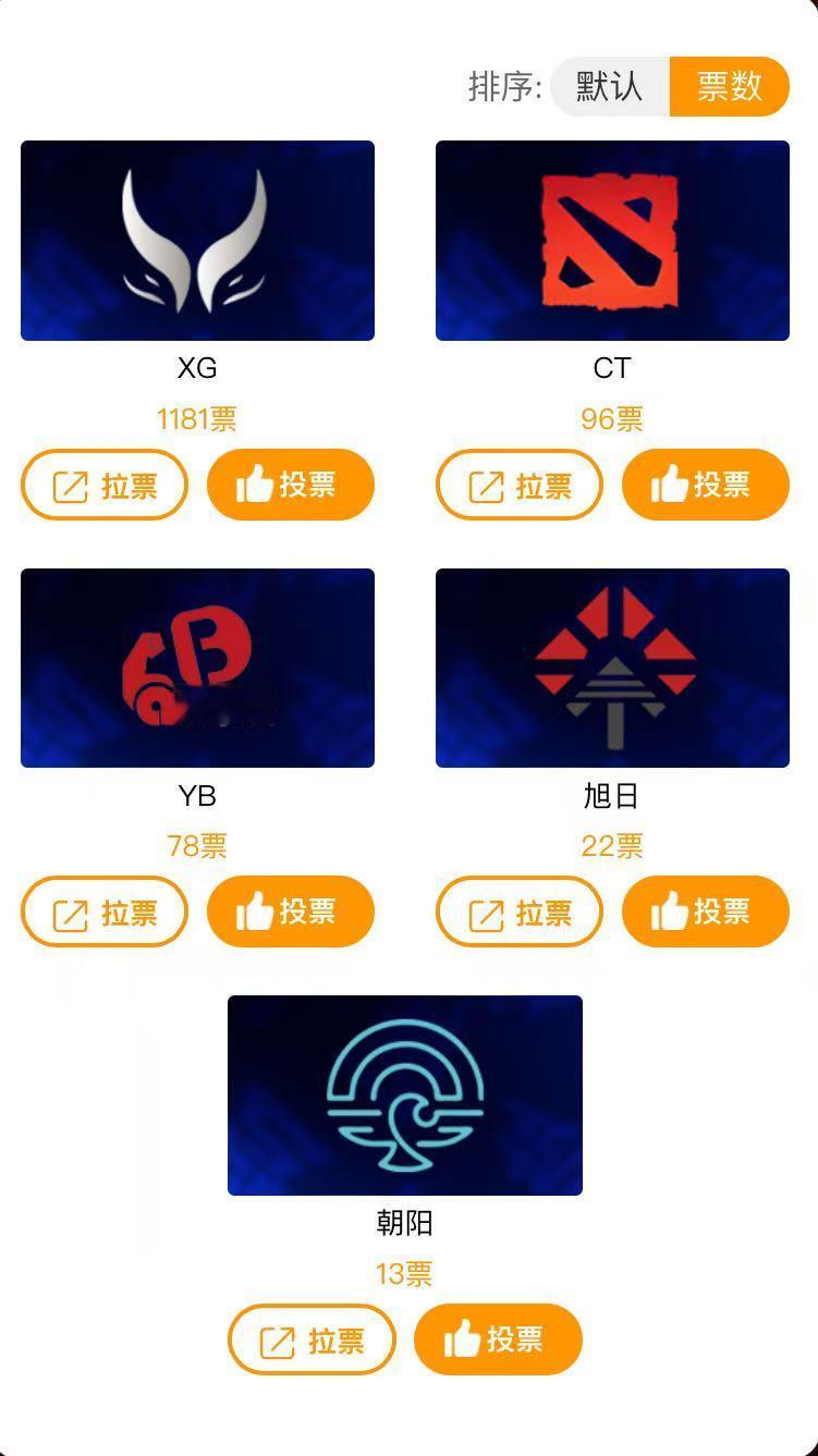 BlastSlam成都站主场投票活动已经在虎牙开启，这个投票的第一名将直接获得