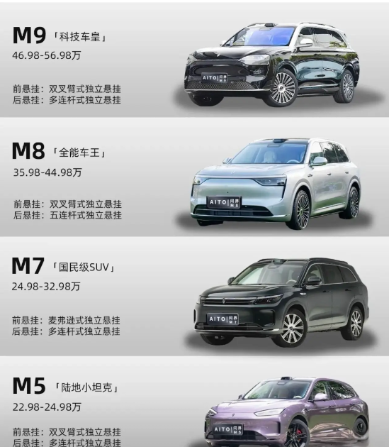 为什么说问界以后可以做高端车呢？而理想却不能能呢？首先从他们的打法来看，就是