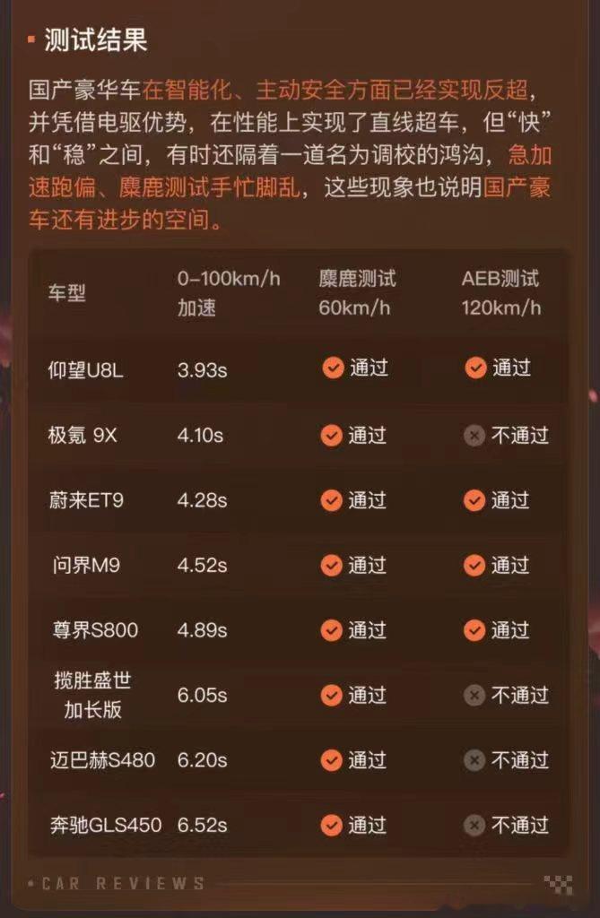 这也能P？虽然麋鹿60不过显得过于离谱了，但这个东西本质就像诈骗短信“我是秦始皇