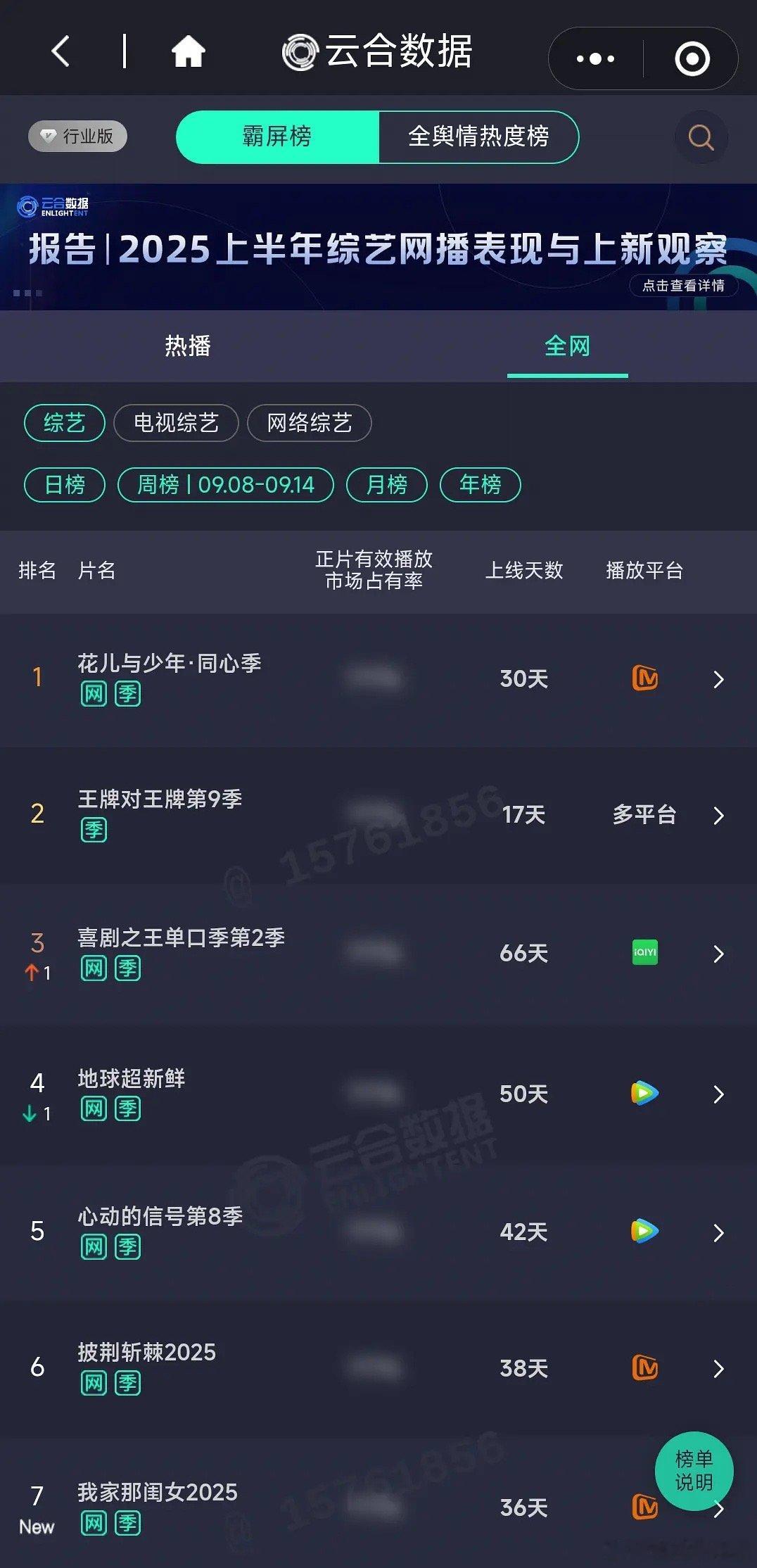 地球超新鲜好像真的扑了，被花少吊打！​​​