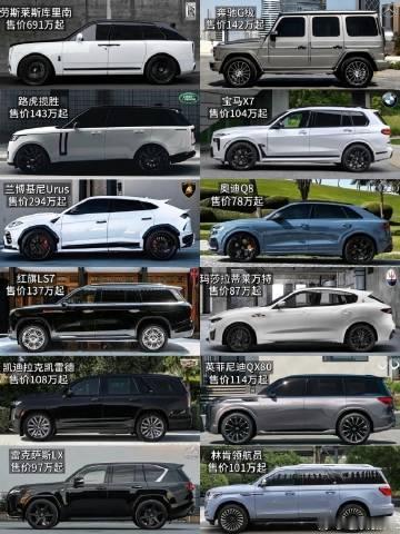 一眼万年的百万级超跑！