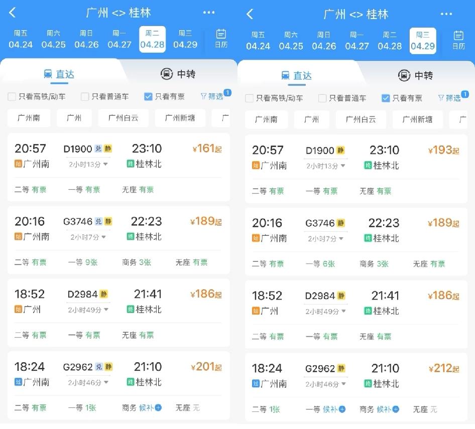 节假日动车票涨价今天打开12306抢票，发现想买的车次涨价了票价一直涨，我的