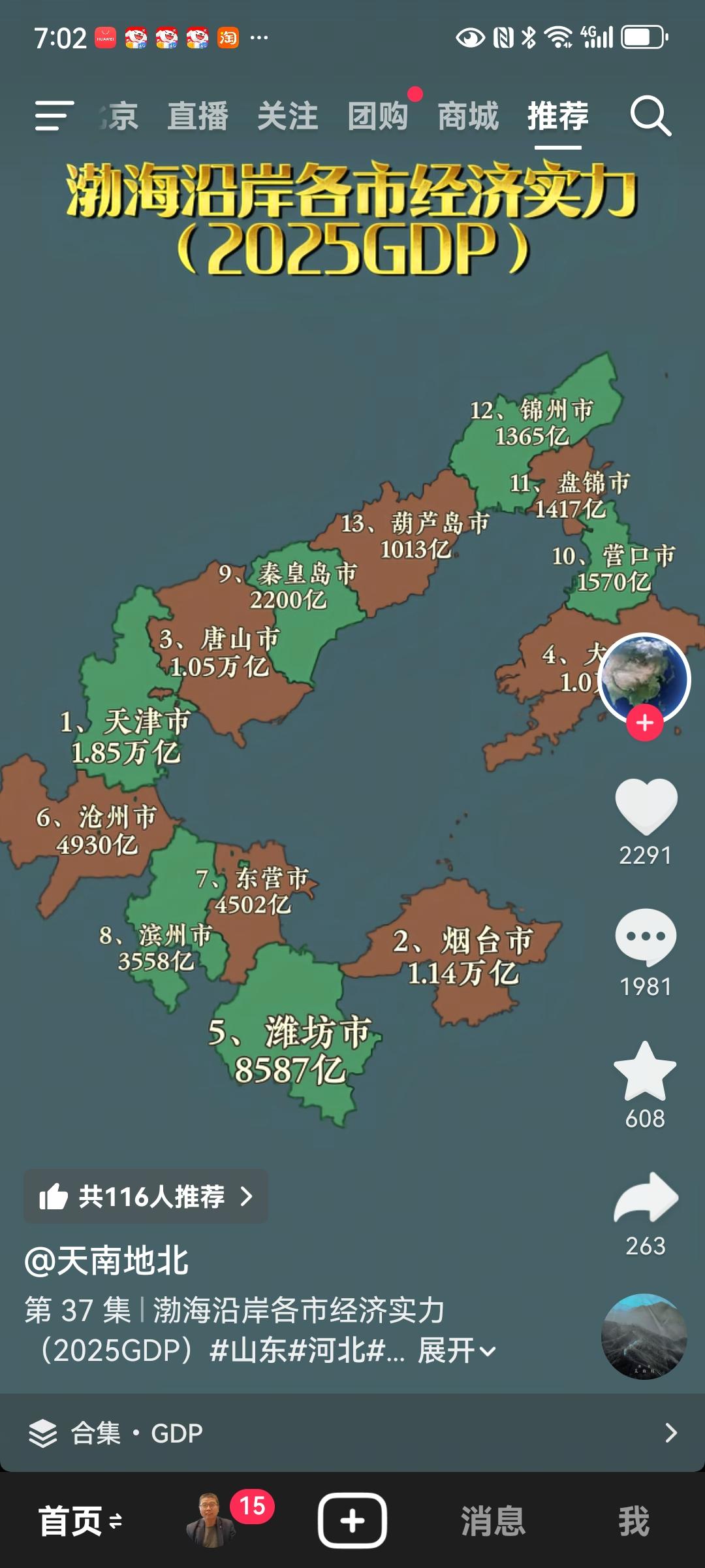 环渤海各城市GDP。加油啊葫芦岛，首先10年内争取超省内锦州、盘锦、营口，20年
