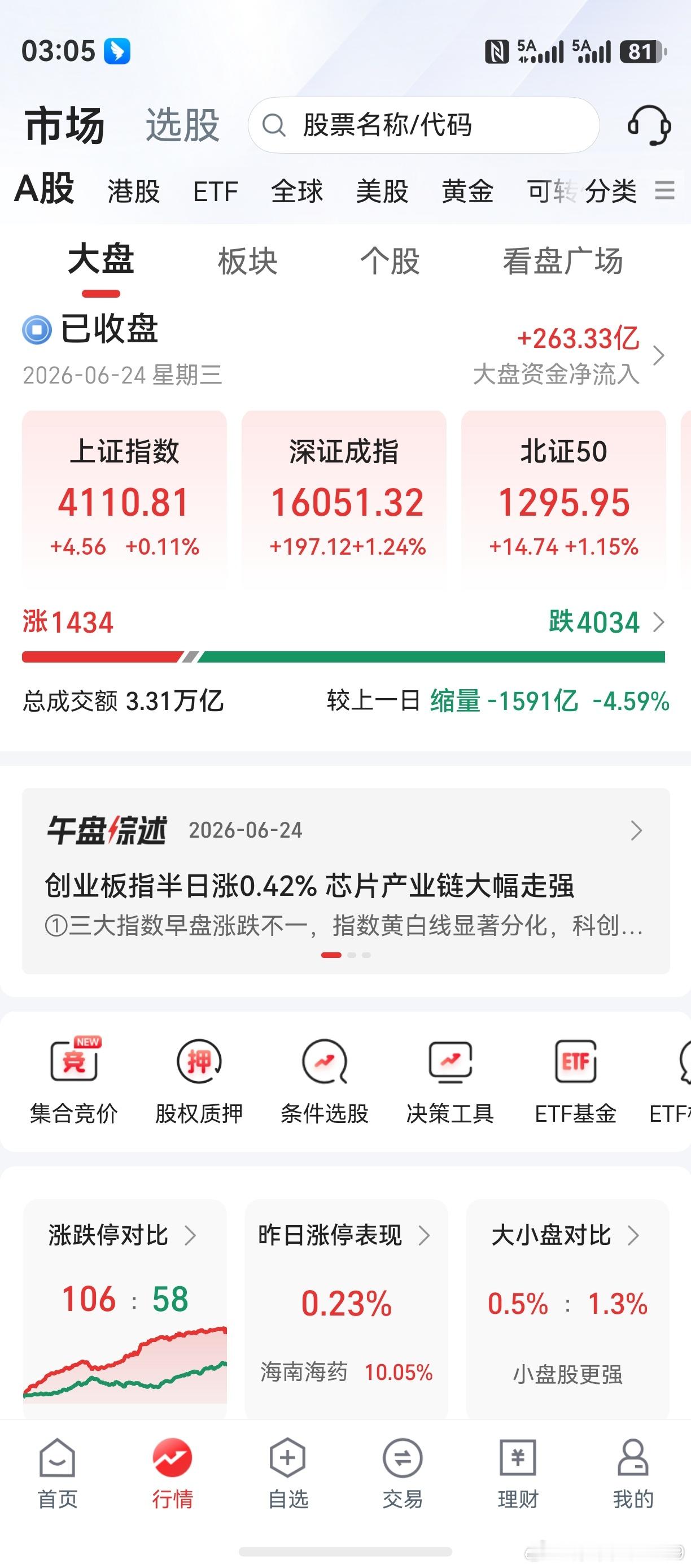 主升浪，目前以科技股为代表，自不必说。今天开始说起的起涨浪，个人选定两个方向。唯
