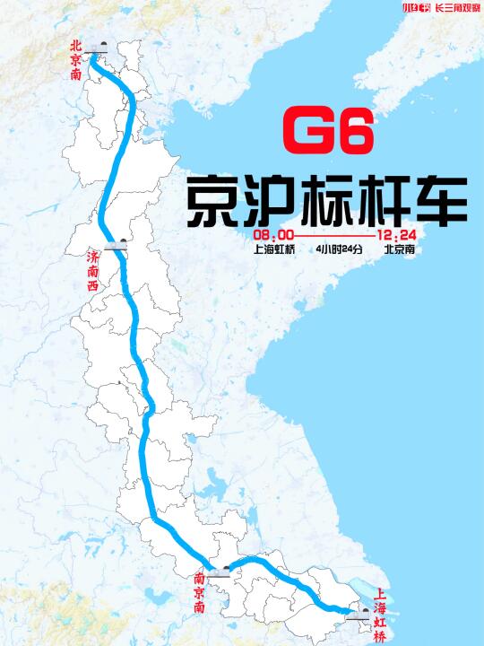 上海最绝情的北上高铁，中间仅停靠两站