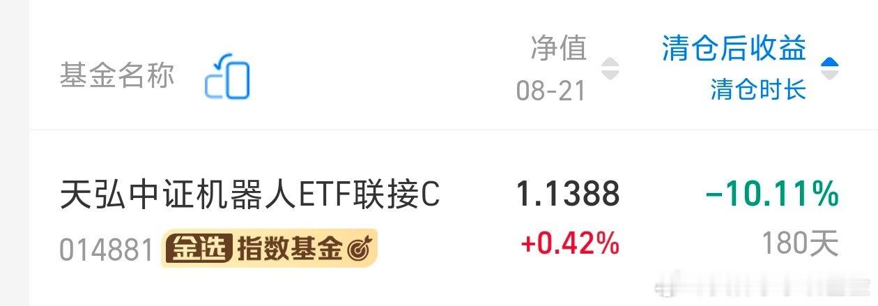 #宇树跌至全球人形机器人市值榜第二#机器人板块，我们之前是玩了三波，最后清仓完美结束的。当然，没能卖