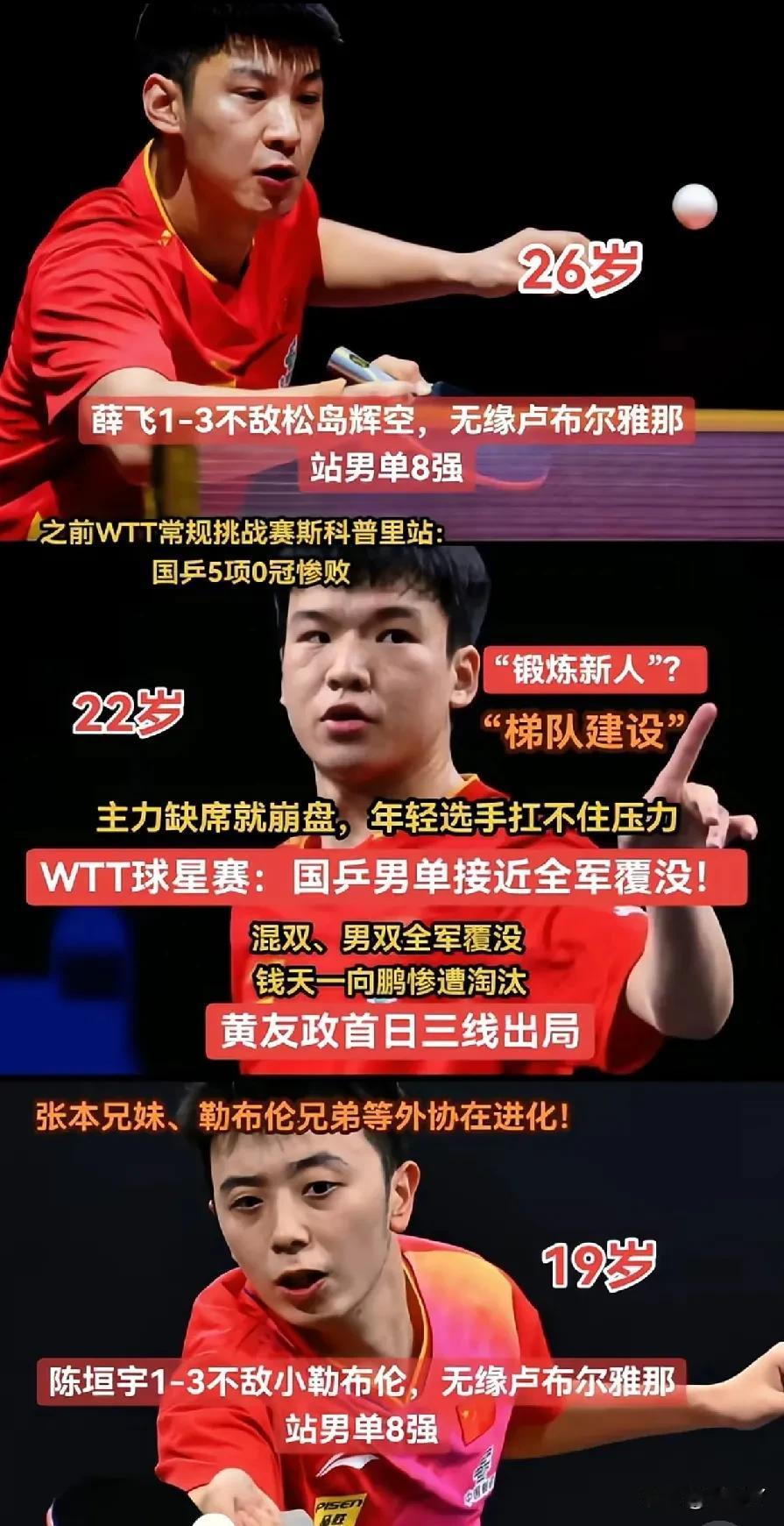 走过巴黎又有多少孩子放弃了被称为05版“三剑客”目前好像就林诗栋站出来