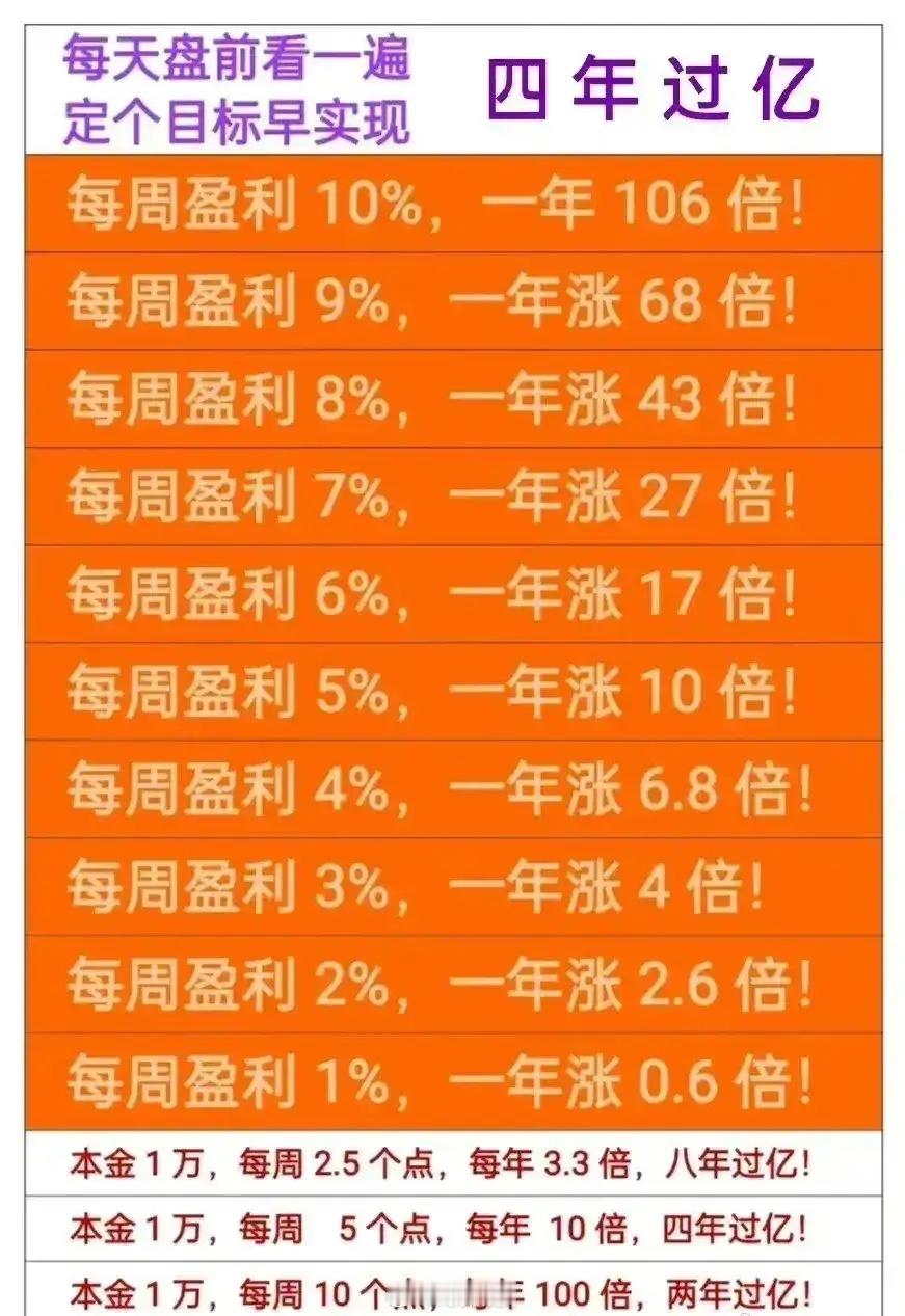 星期二股市个股利好利空重磅消息:看看有没有你的持仓股-、以下均是利好消息1.胜宏
