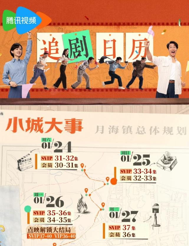 《小城大事》即将超点！26日《小城大事》就要开超点了，目前最高热度依旧是274