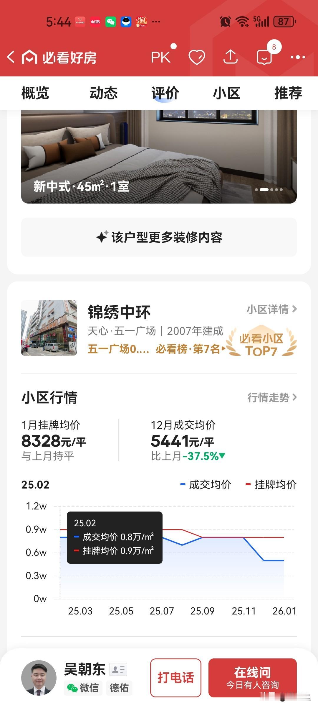 现在二手房买卖有多离谱，挂牌价和成交价相差百分之三十，基本上挂牌这么砍一半