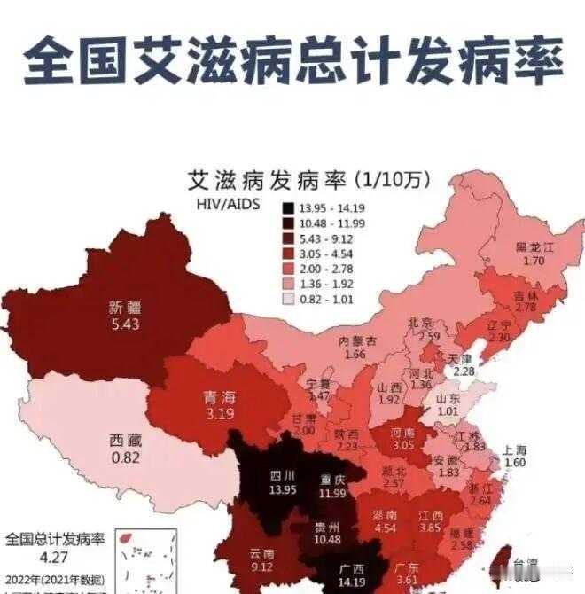 141万艾滋病感染者，一半以上发现时已经晚了。截至2025年底，中国存活艾