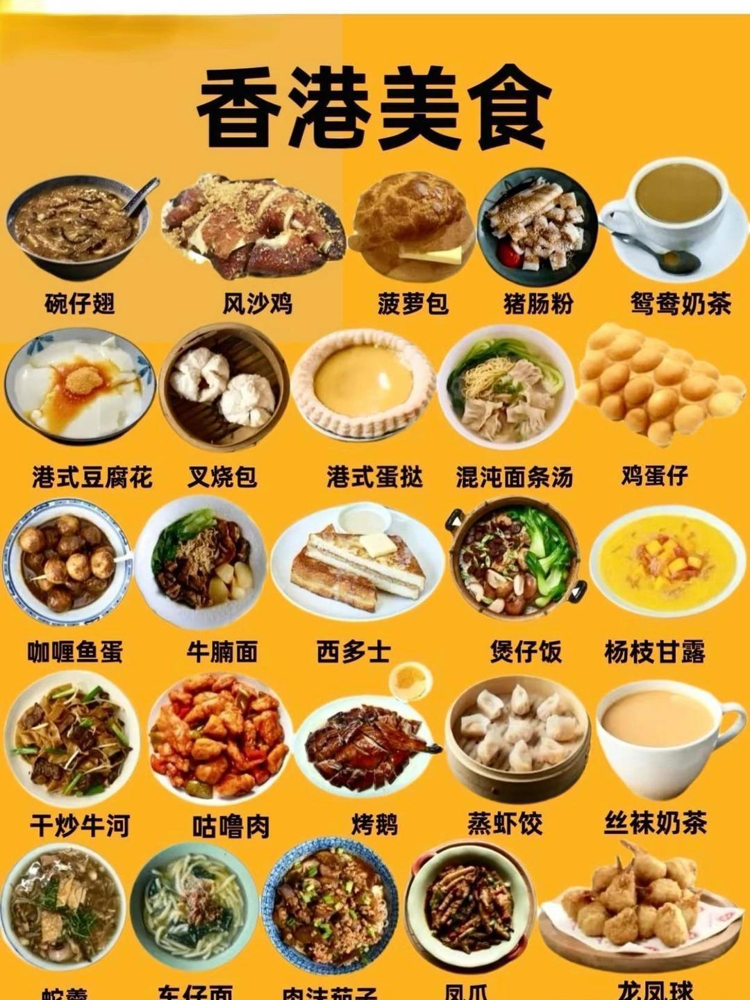 香港美食集合，碳水脑袋狂喜🤤谁懂啊！这一整张图直接把香港美食拿捏住了～