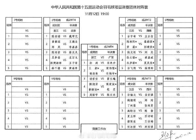 梁伟铿/王昶隔网相对，石宇奇大战王正行。今天晚上的全运会羽毛球团体半决赛好看了。