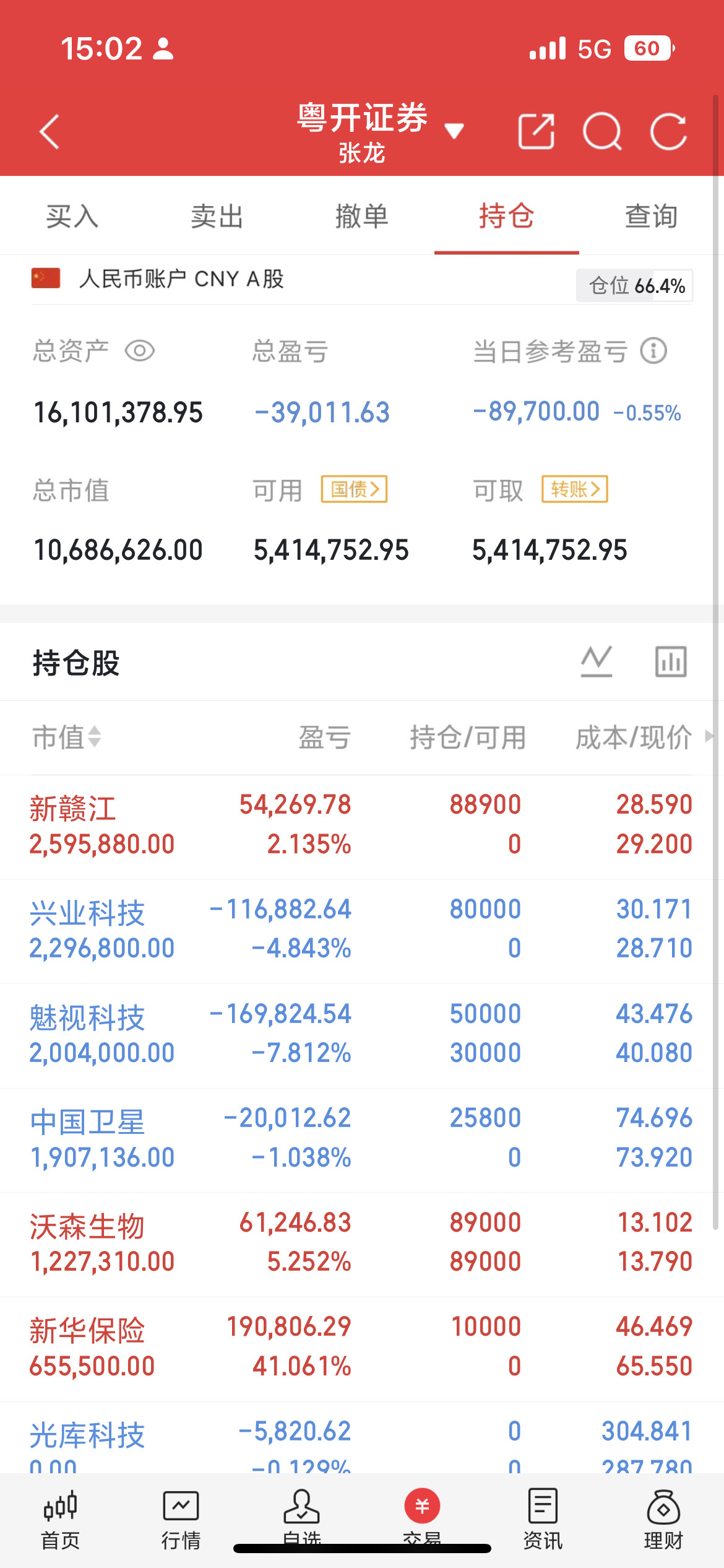 89岁日本老牌交易员爆红！用五十年打磨交易体系，盈利超8400万人民币近日一位8