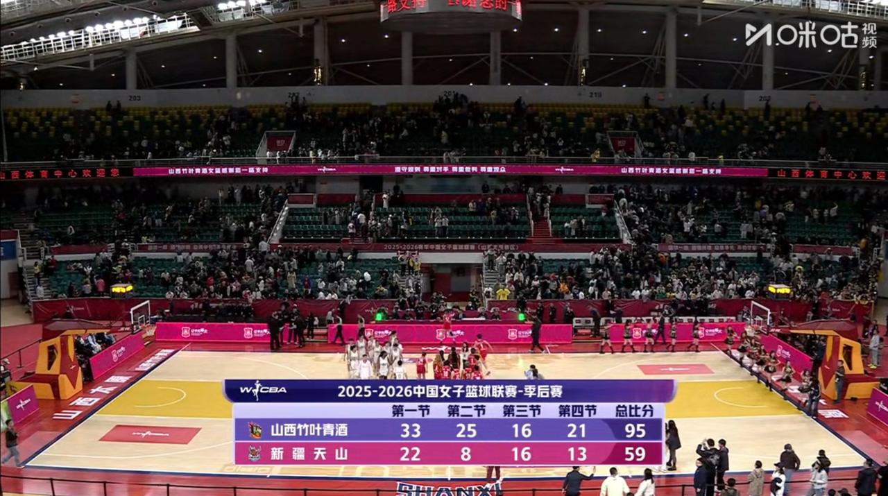 WCBA半决赛，山西女篮大胜新疆女篮，向着球队的第四个总冠军扎实前进！小快
