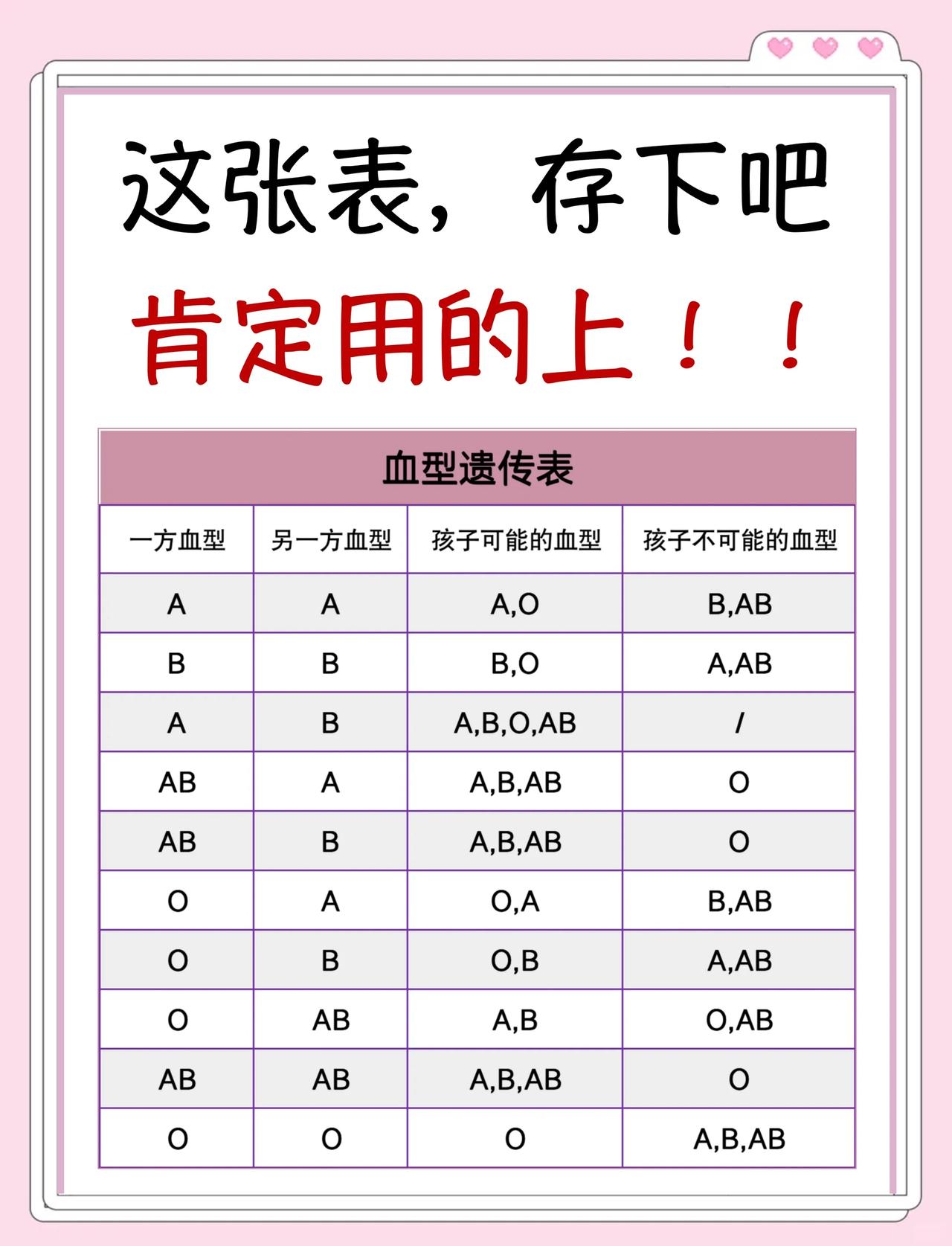 我们单位有位职工，查出自己患上白血病，便申请了病休。这段日子里，他跑遍了全国各