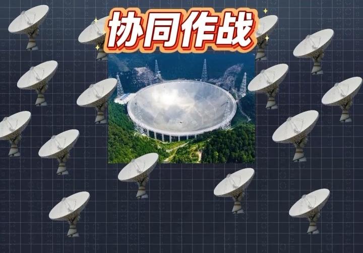 西方媒体：“中国天眼”看得见却看不准！中国：说什么呢？上二期，这回我看还有谁敢说