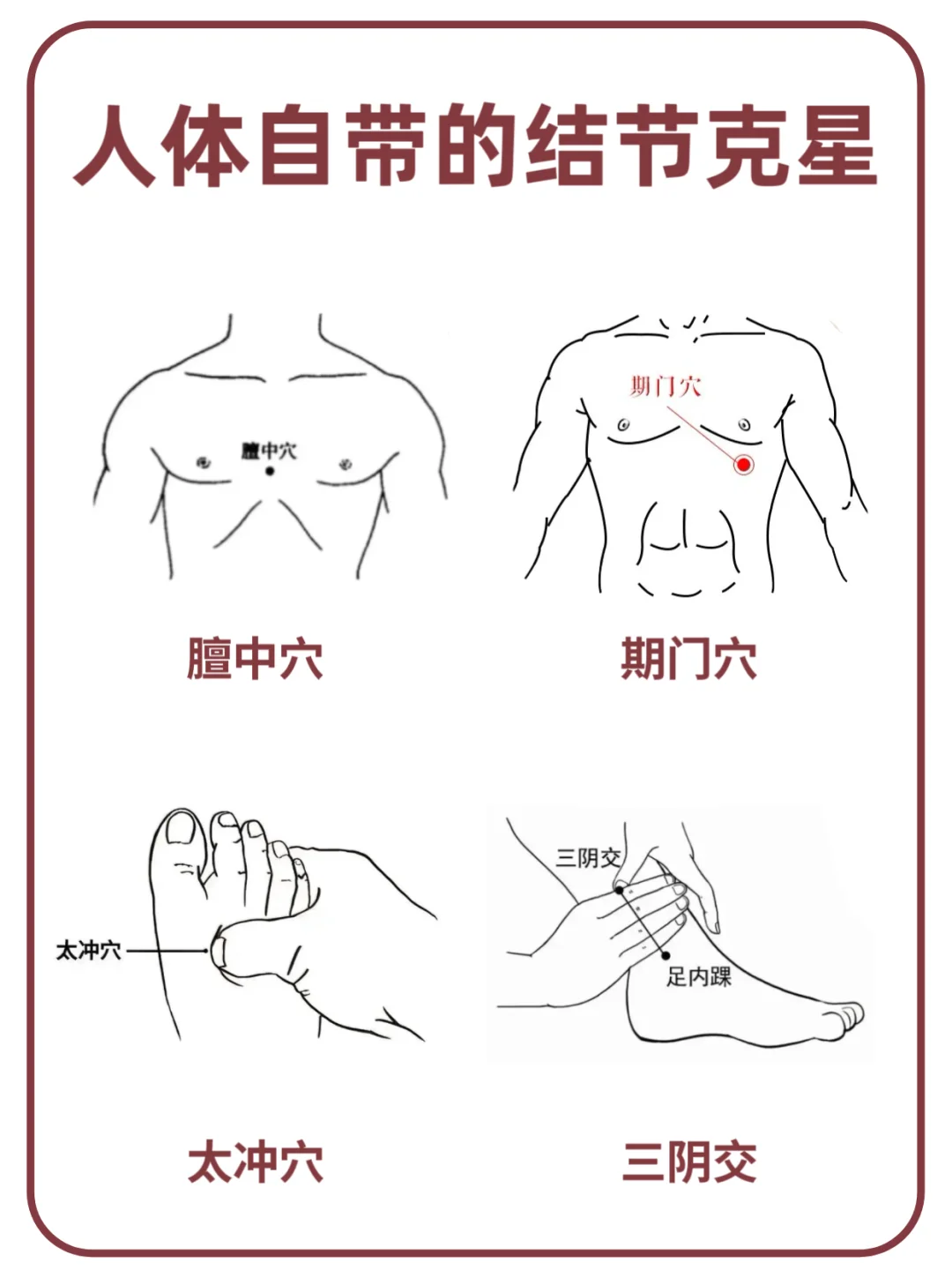 必看！人体自带的结节克星穴位