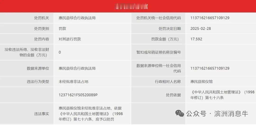 滨州市一地一殡仪馆被罚款20.5万元   山东滨州惠民县殡仪馆因不执行