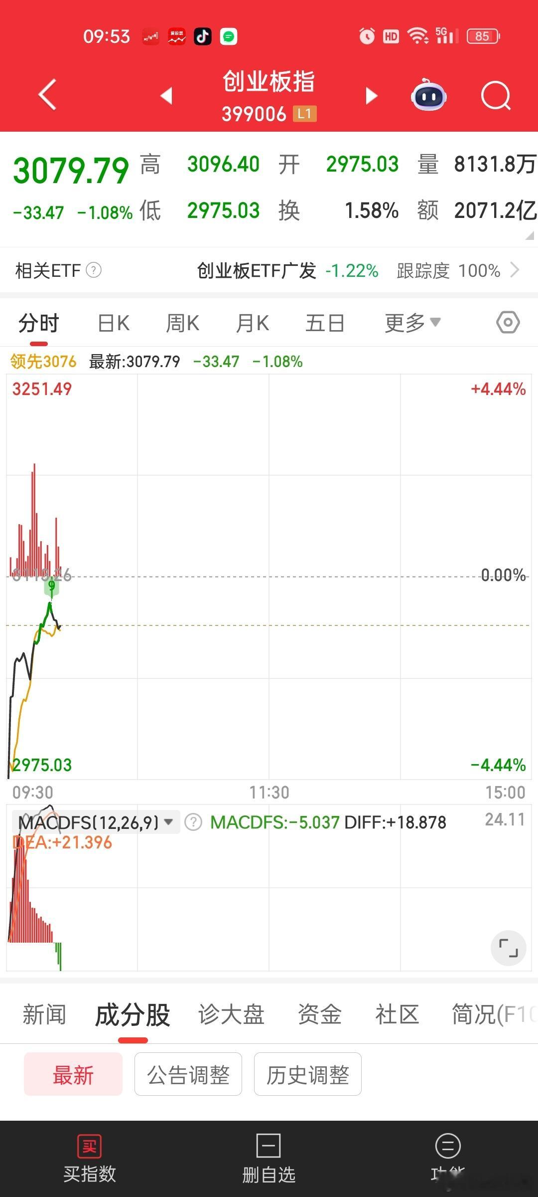 这个位置，稳住指数，把这两个月没涨的个股拉起来就行。。继续拉高位的权重，机构必然