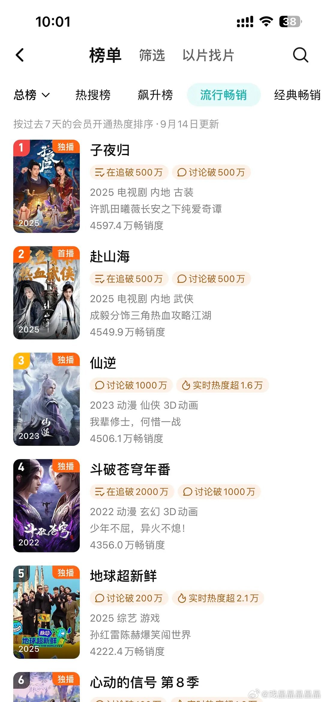 Fsh第三日拉新周榜第2️⃣，子夜归可以吹了​​​