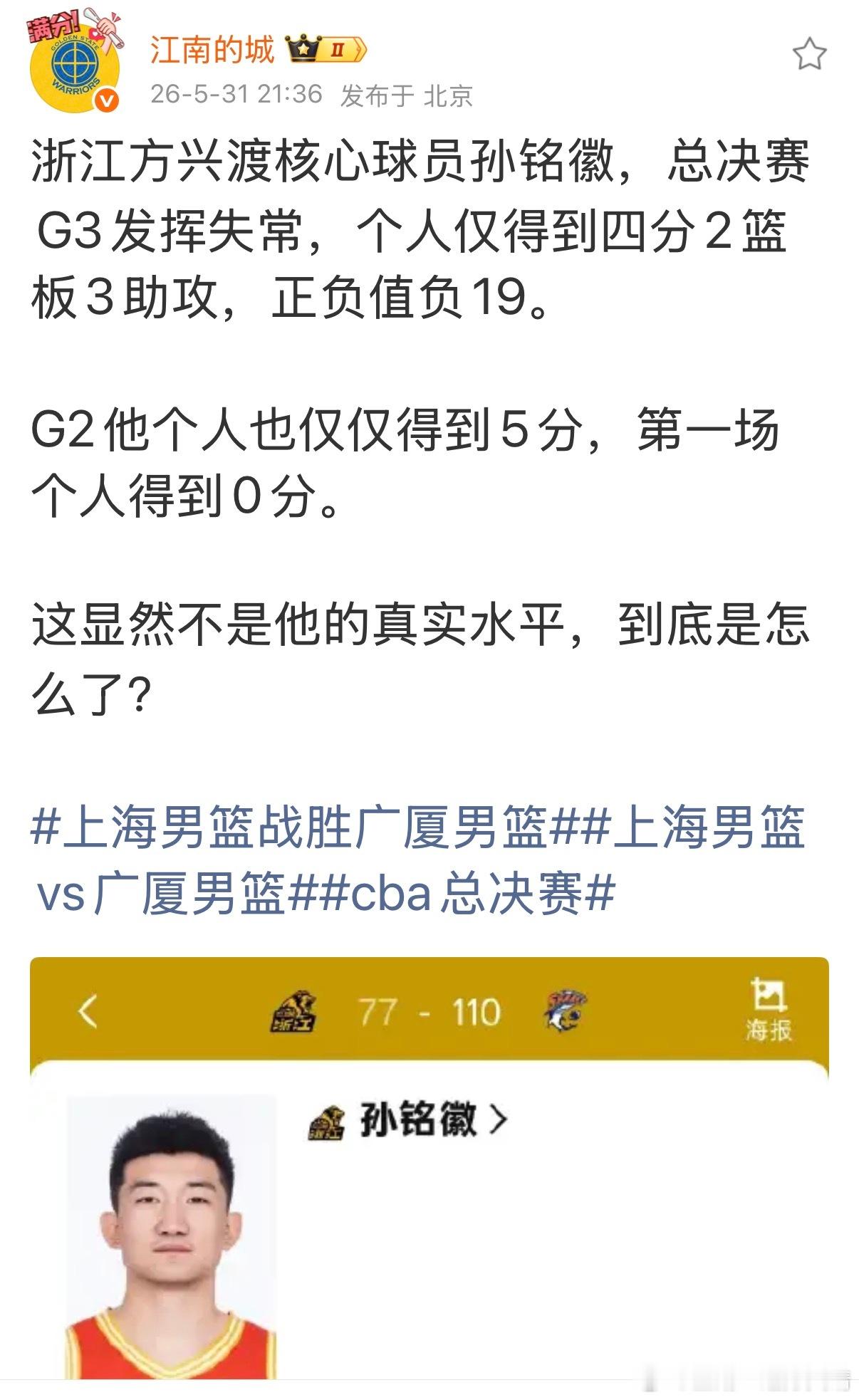 cba联赛孙铭徽其实很正常。如果打封闭没有任何后果，谁都疯狂打了。我肯定是对孙