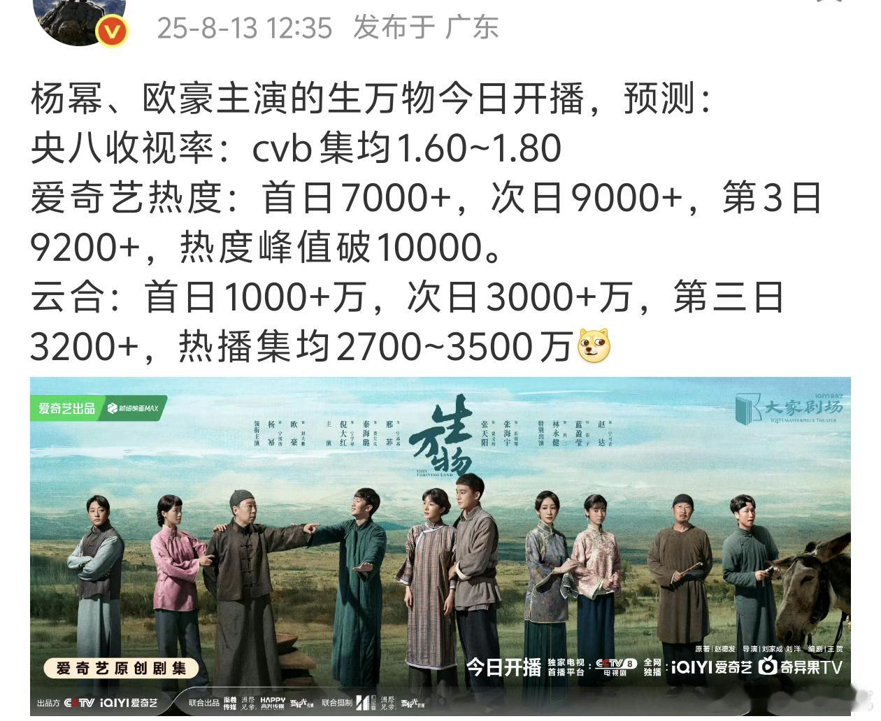 又在发疯了……​​​