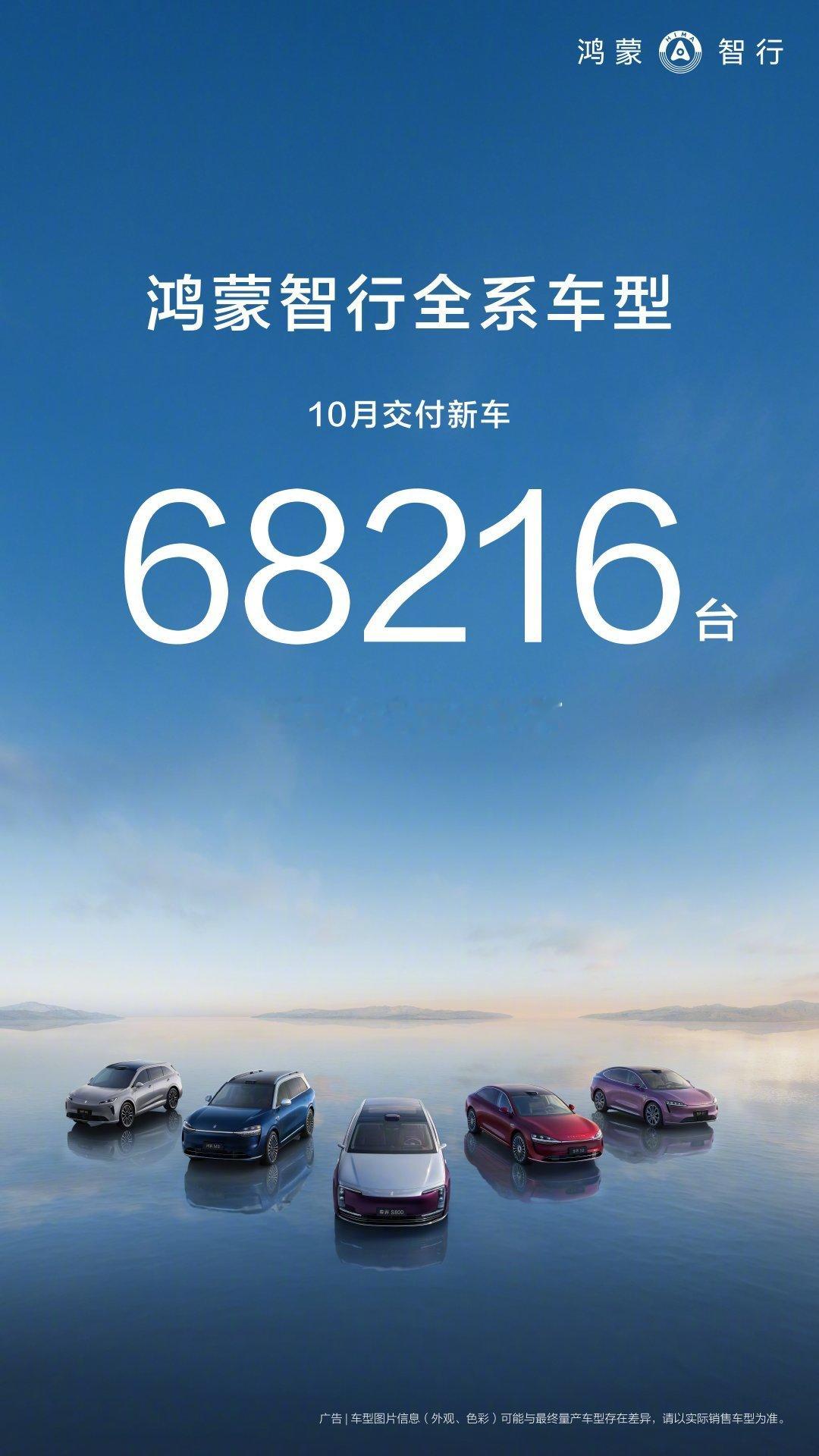 鸿蒙智行10月份的成绩单，68216台，毫无疑问的再创新高。智界新款的交付也破万