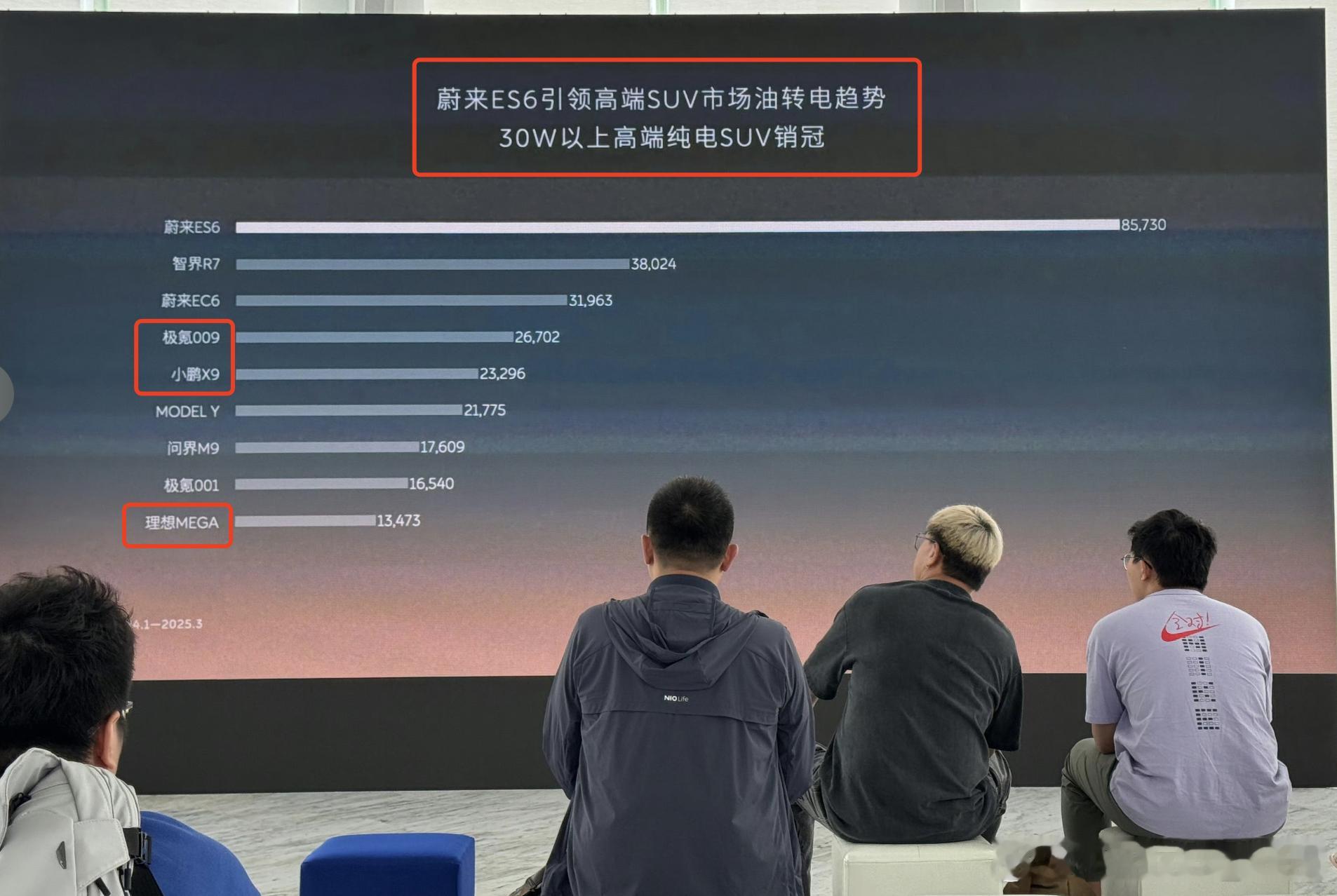 极氪009、小鹏X9、理想MEGA：哥仨成SUV了~[doge]​​​