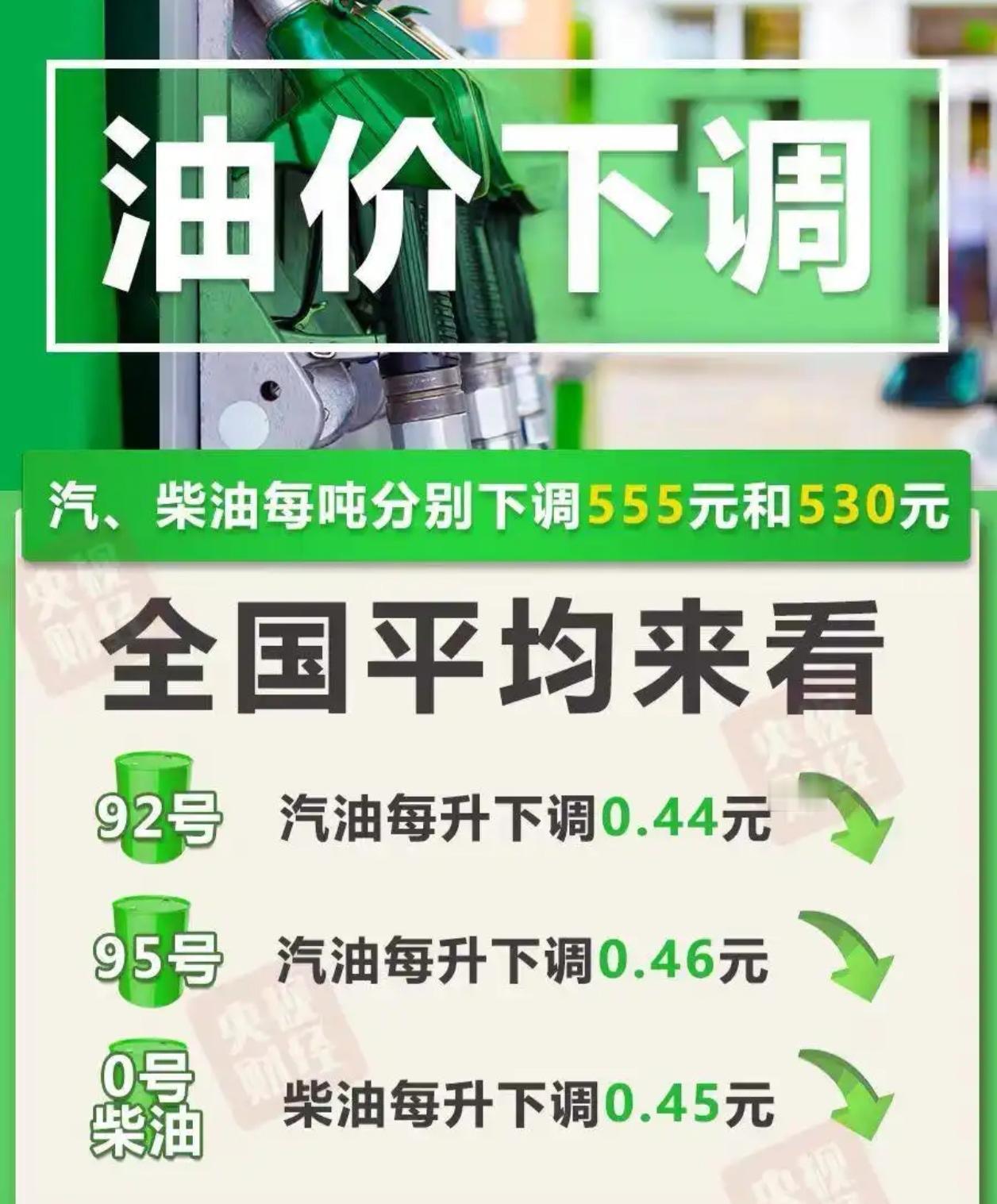 📢今晚油价大降！今年首次下调终于来了车主们再坚持一下，熬过今晚24点去加