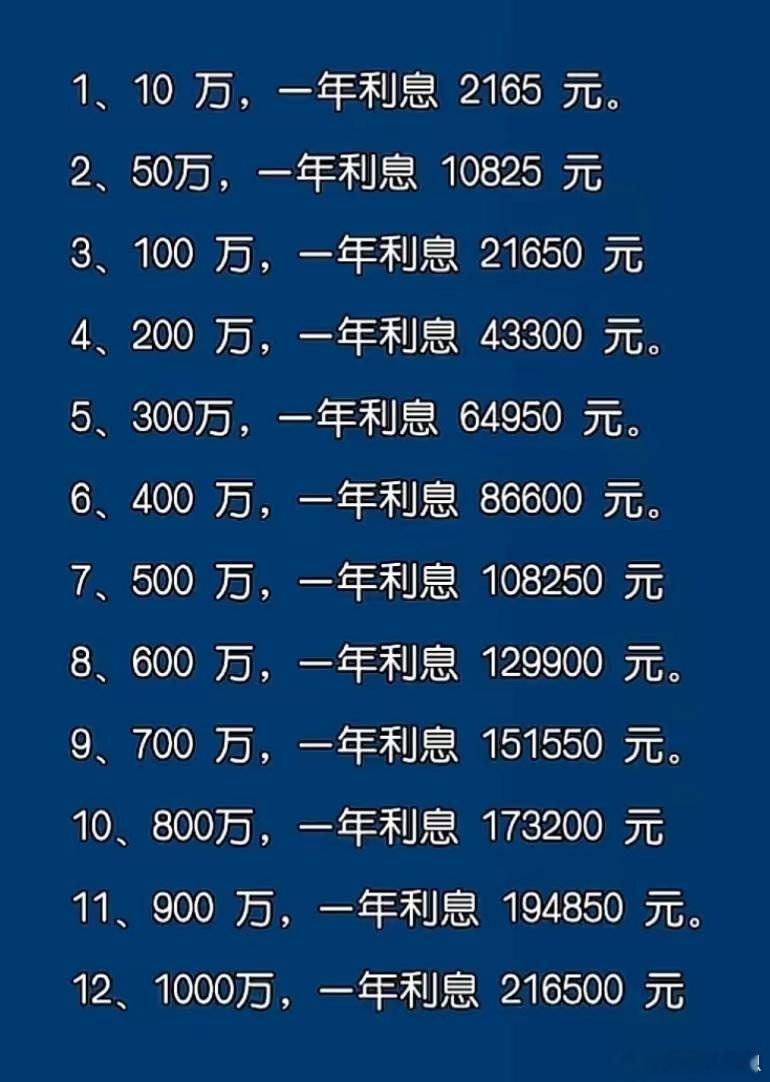 一百万贷款和一百万存款的区别最大的区别在于，一百万存款你得先有一百万，一百万贷款