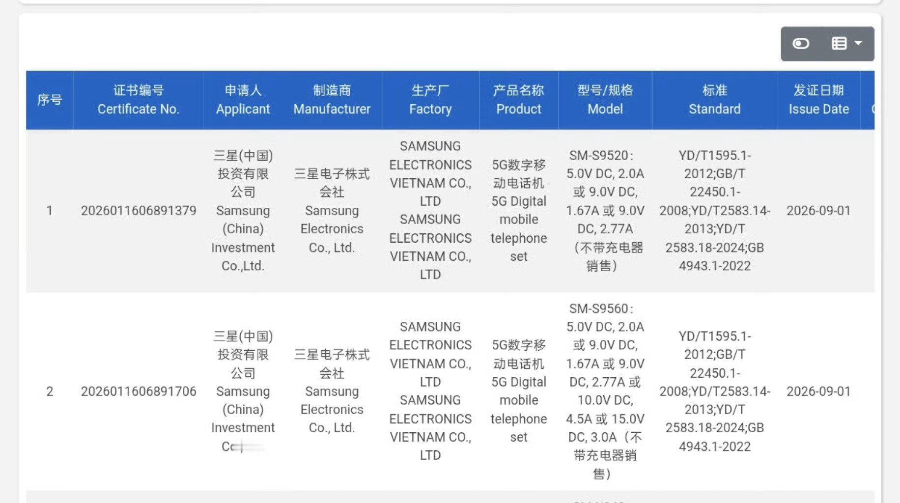 你们应该庆幸还能在2027年买到三星手机[doge]国行三星GalaxyS27和S27+已经入网，充