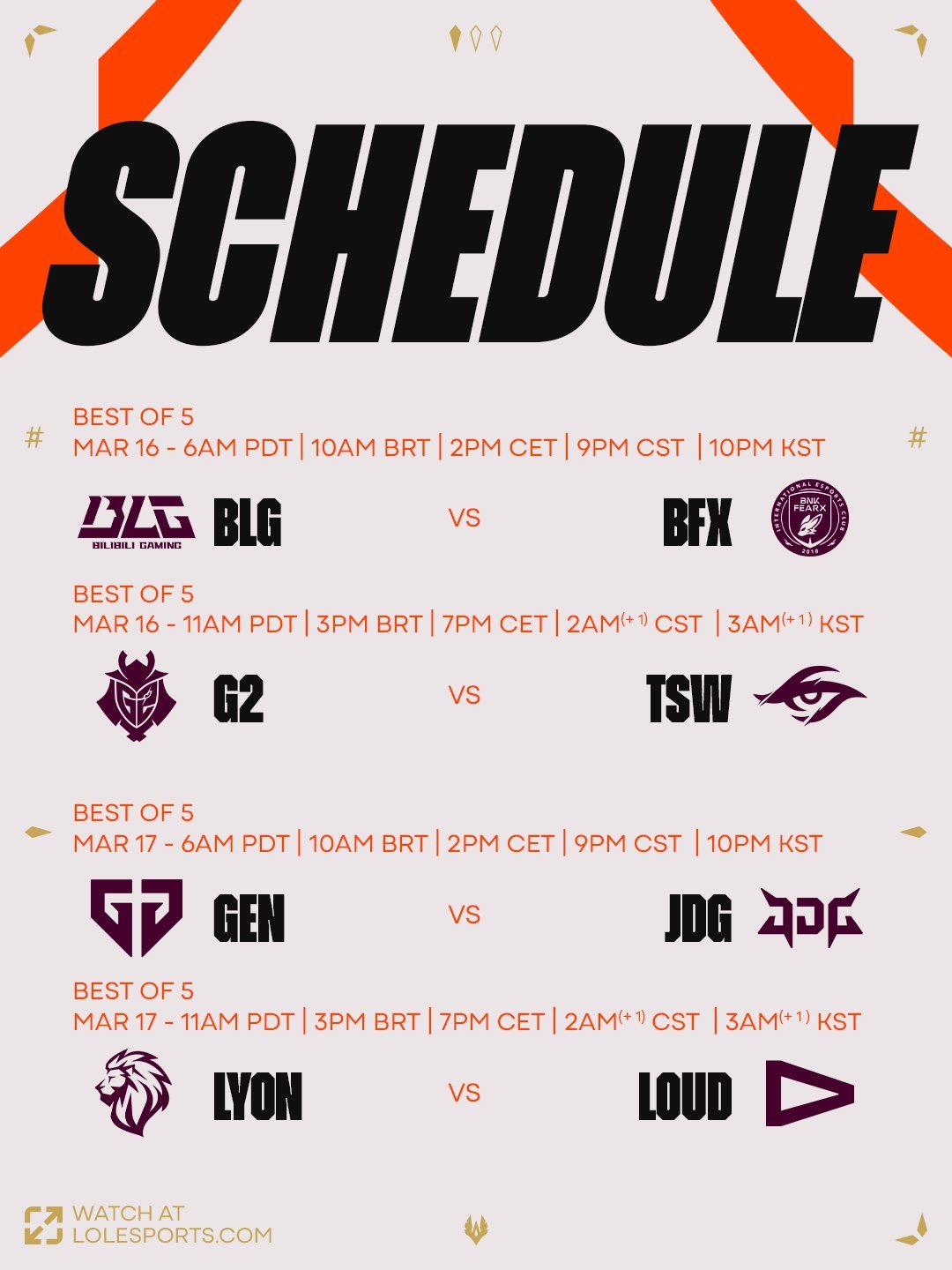 明天就是BLG在先锋赛的首秀了，根据外媒的小道消息，BLG的对手BFX在训练赛中